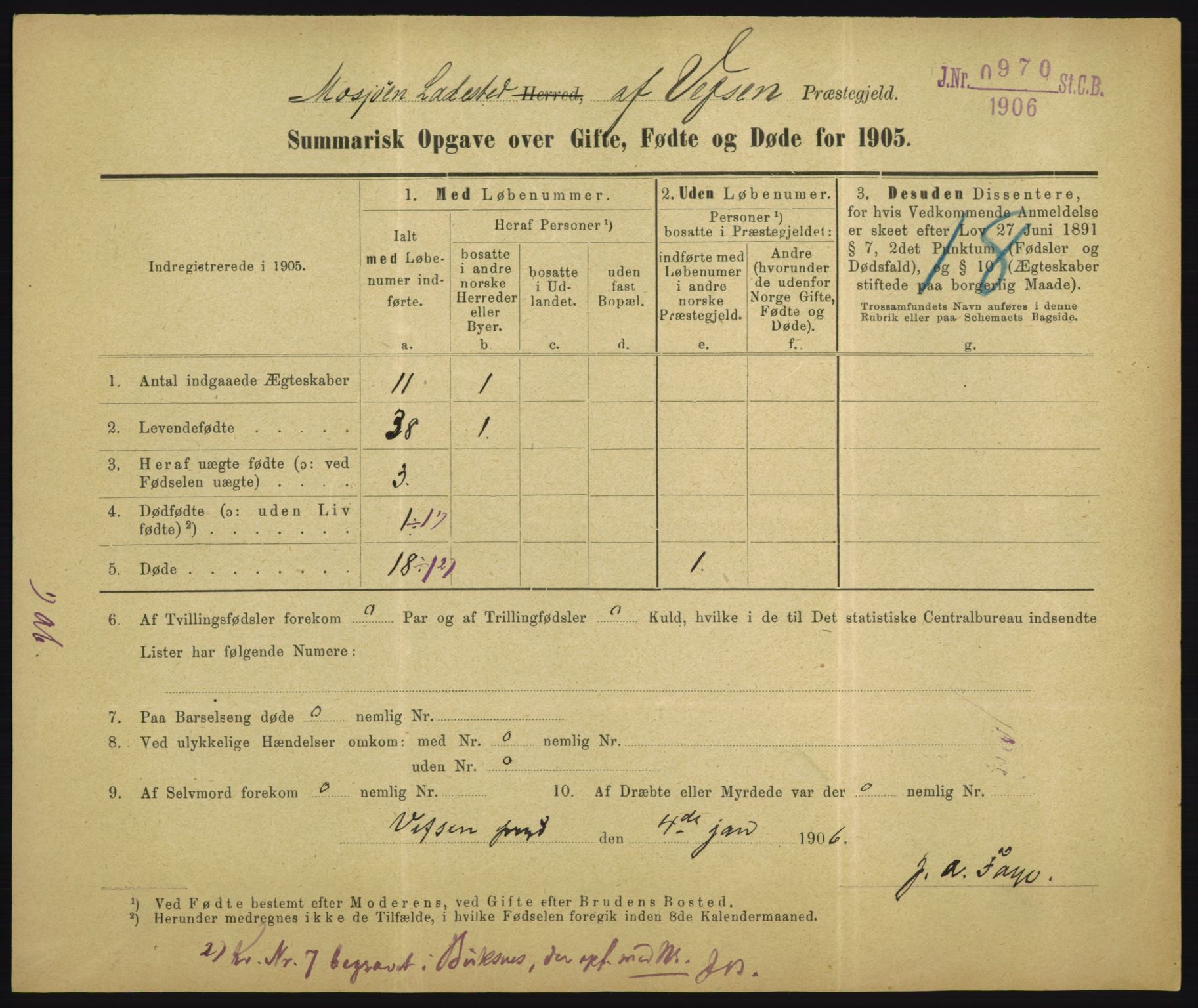 Statistisk sentralbyrå, Sosiodemografiske emner, Befolkning, RA/S-2228/D/Df/Dfa/Dfac/L0048: Summariske oppgaver over gifte, fødte, døde. Byer., 1905, p. 233