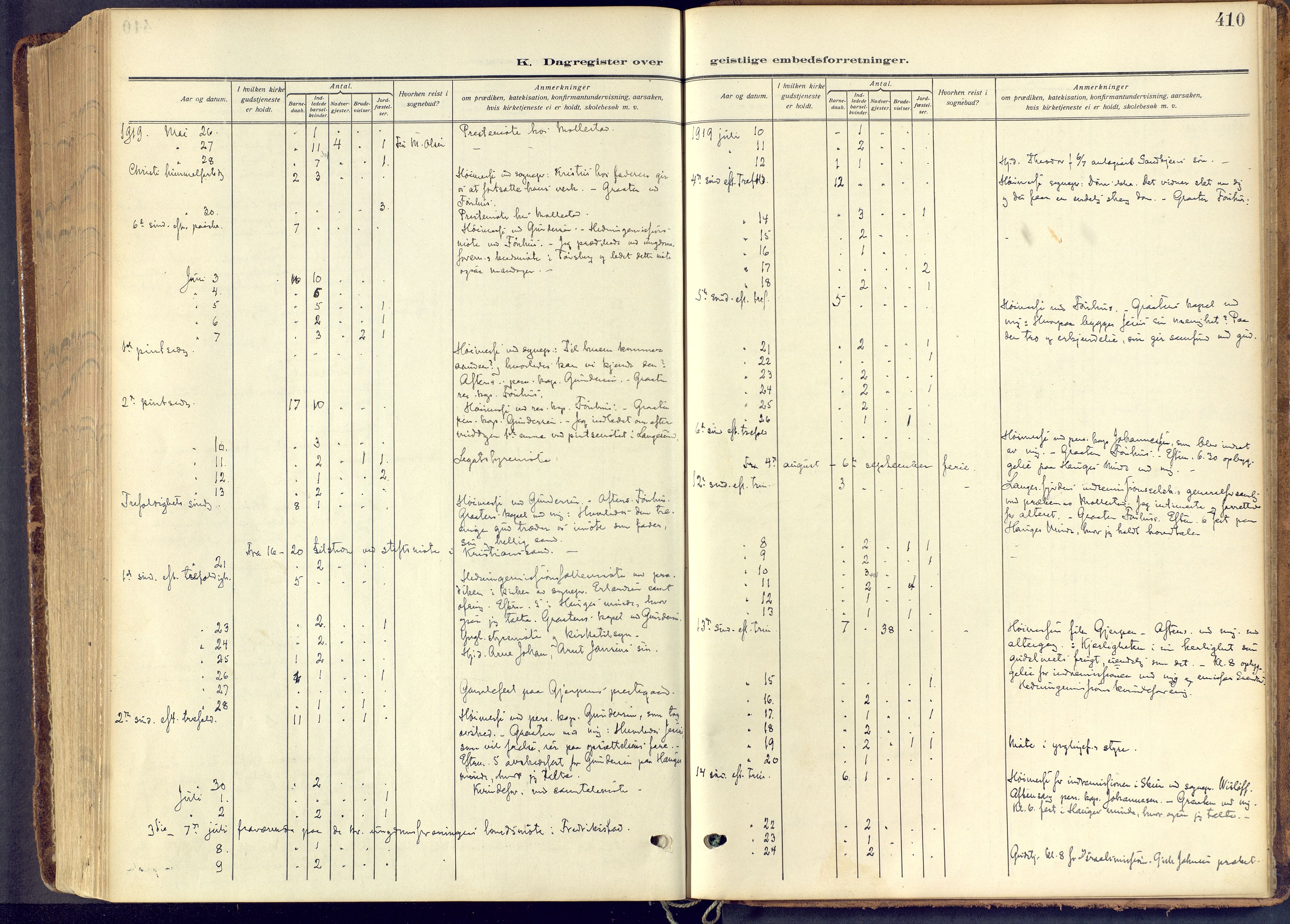 Skien kirkebøker, AV/SAKO-A-302/F/Fa/L0013: Parish register (official) no. 13, 1915-1921, p. 410