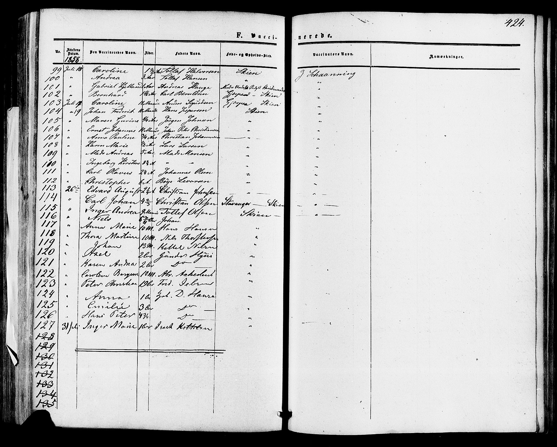 Skien kirkebøker, AV/SAKO-A-302/F/Fa/L0007: Parish register (official) no. 7, 1856-1865, p. 424