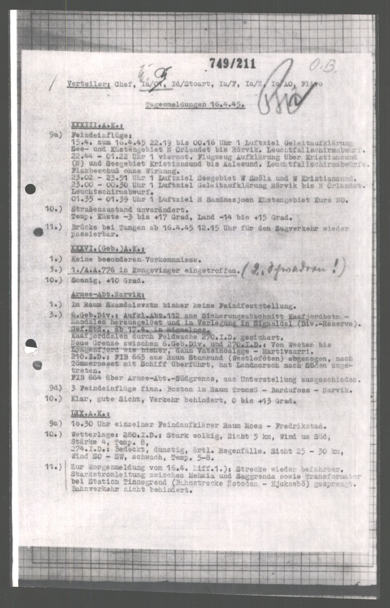 Forsvarets Overkommando. 2 kontor. Arkiv 11.4. Spredte tyske arkivsaker, AV/RA-RAFA-7031/D/Dar/Dara/L0004: Krigsdagbøker for 20. Gebirgs-Armee-Oberkommando (AOK 20), 1945, p. 605