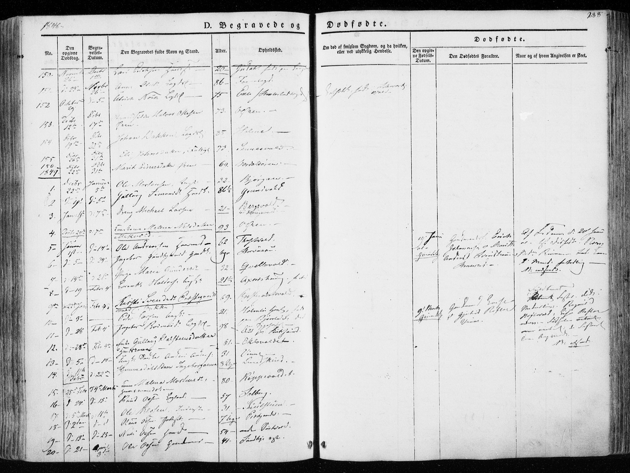 Ministerialprotokoller, klokkerbøker og fødselsregistre - Nord-Trøndelag, SAT/A-1458/723/L0239: Parish register (official) no. 723A08, 1841-1851, p. 288
