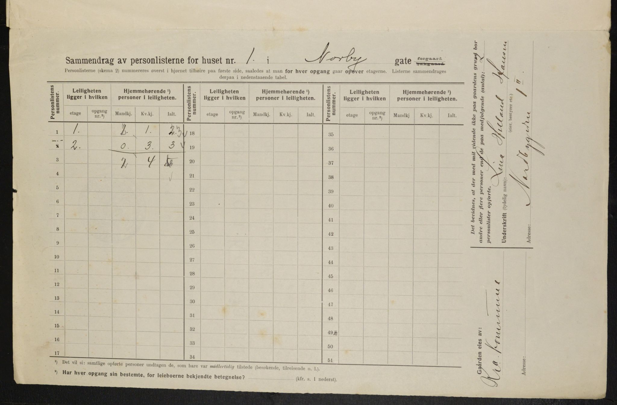 OBA, Municipal Census 1914 for Kristiania, 1914, p. 71446