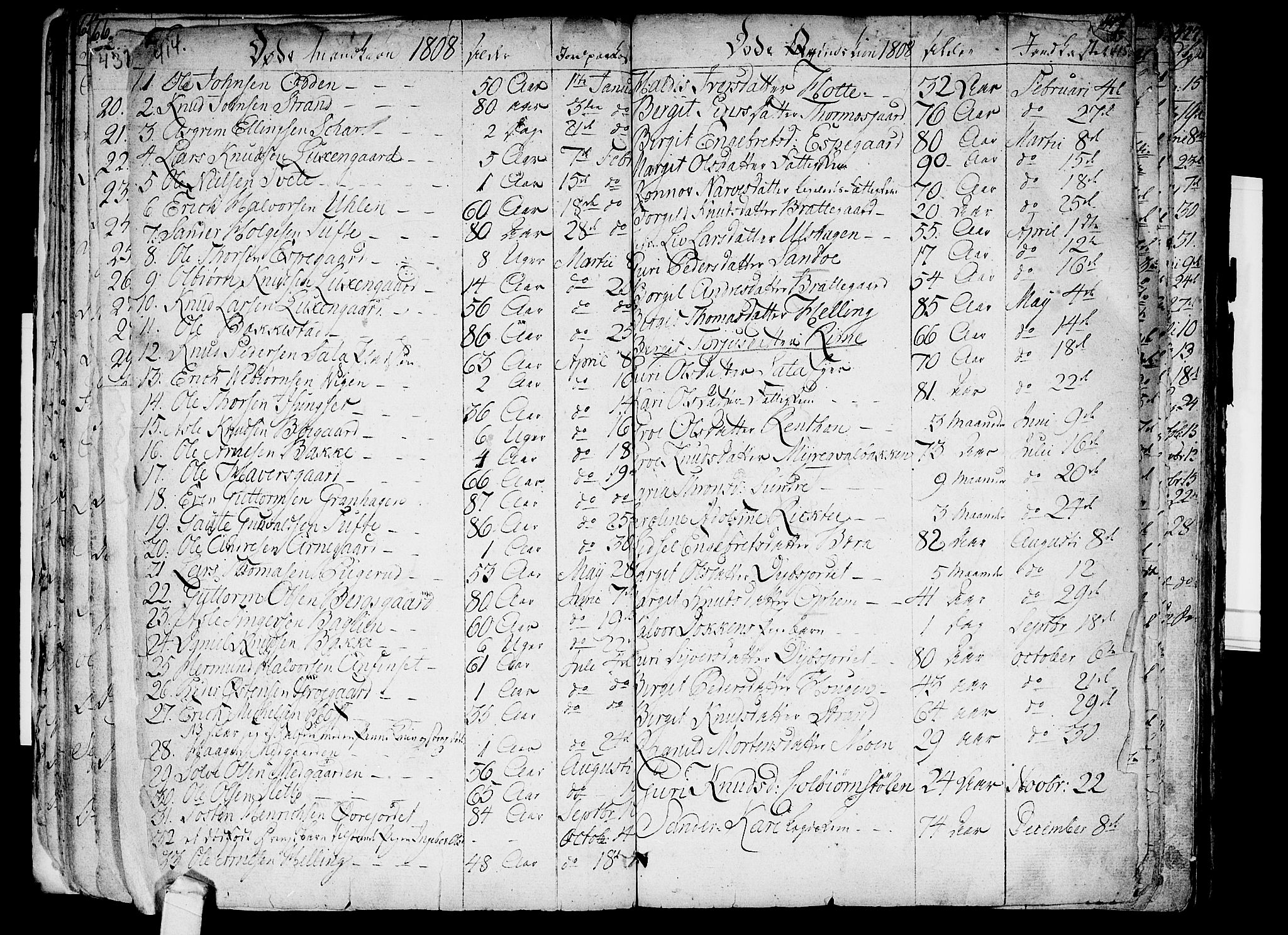 Ål kirkebøker, SAKO/A-249/F/Fa/L0003: Parish register (official) no. I 3, 1807-1814, p. 414-415