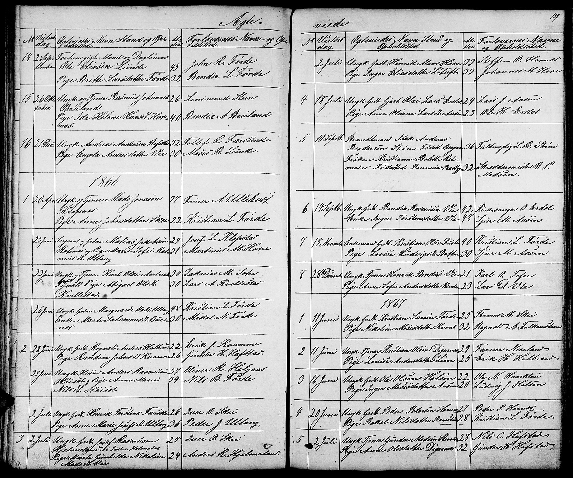Førde sokneprestembete, SAB/A-79901/H/Hab/Haba/L0001: Parish register (copy) no. A 1, 1853-1880, p. 137