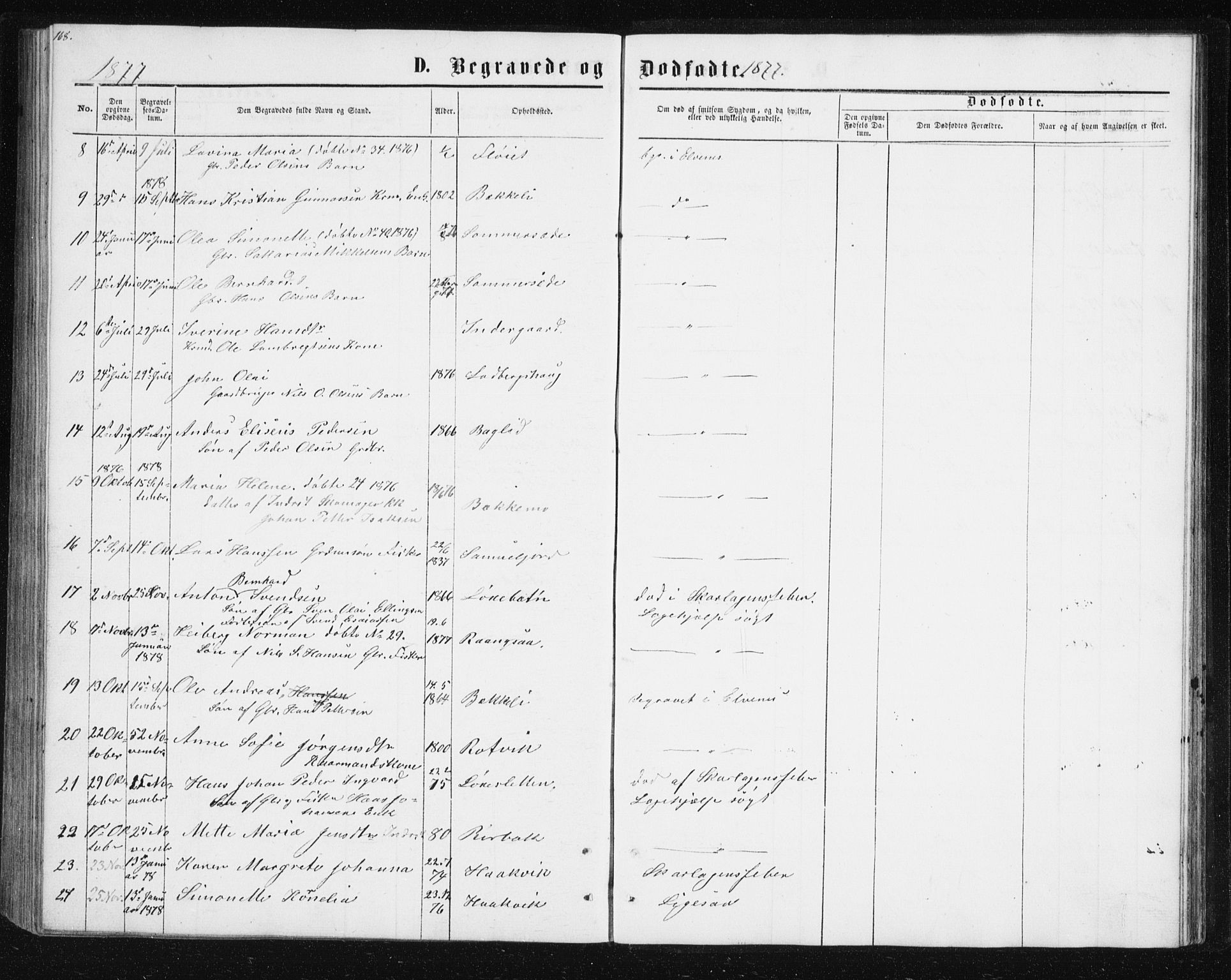 Ibestad sokneprestembete, AV/SATØ-S-0077/H/Ha/Hab/L0013klokker: Parish register (copy) no. 13, 1865-1879, p. 168