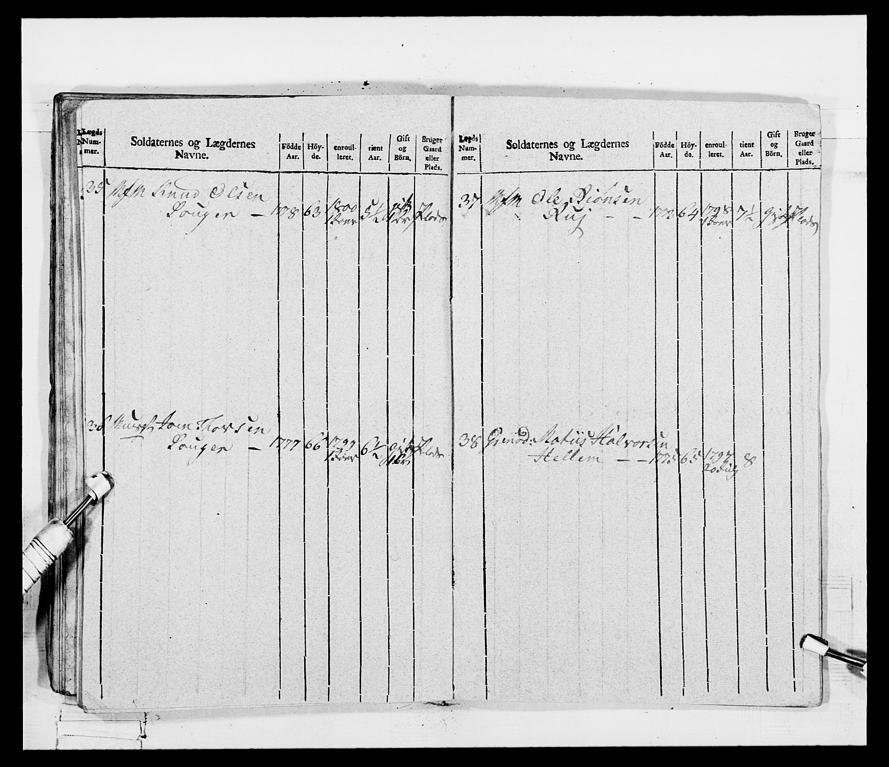 Generalitets- og kommissariatskollegiet, Det kongelige norske kommissariatskollegium, AV/RA-EA-5420/E/Eh/L0115: Telemarkske nasjonale infanteriregiment, 1802-1805, p. 644