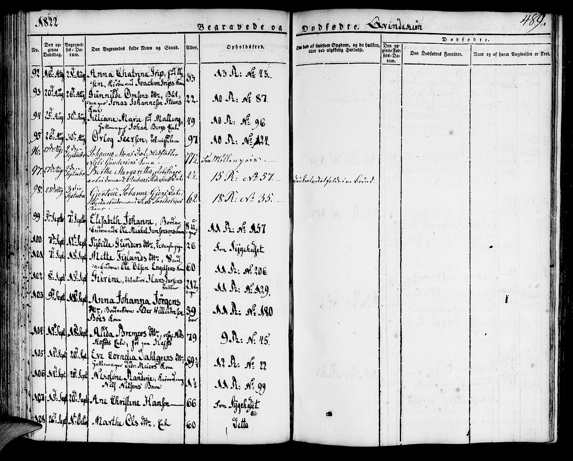 Domkirken sokneprestembete, SAB/A-74801/H/Haa/L0012: Parish register (official) no. A 12, 1821-1840, p. 489