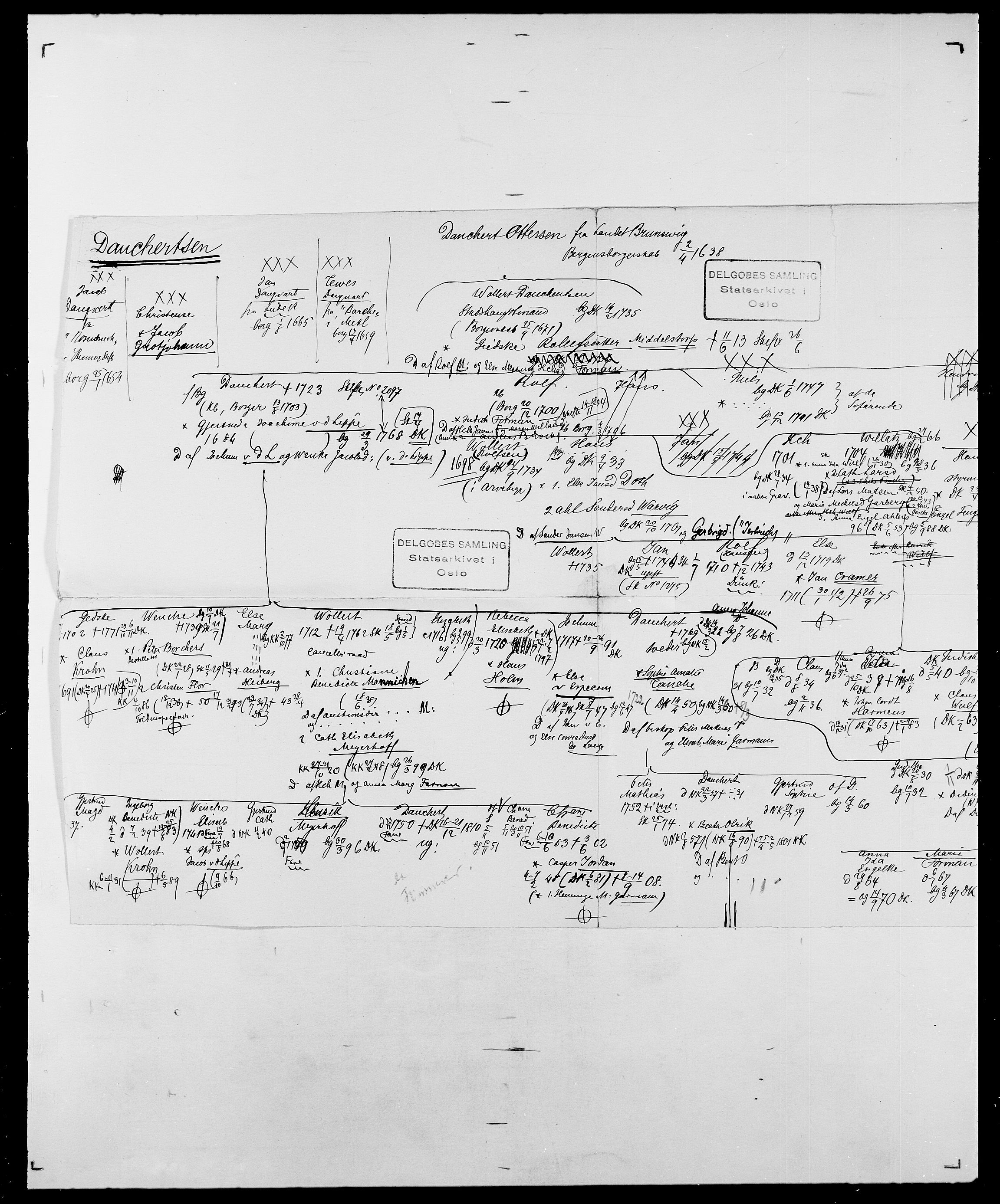 Delgobe, Charles Antoine - samling, AV/SAO-PAO-0038/D/Da/L0009: Dahl - v. Düren, p. 294