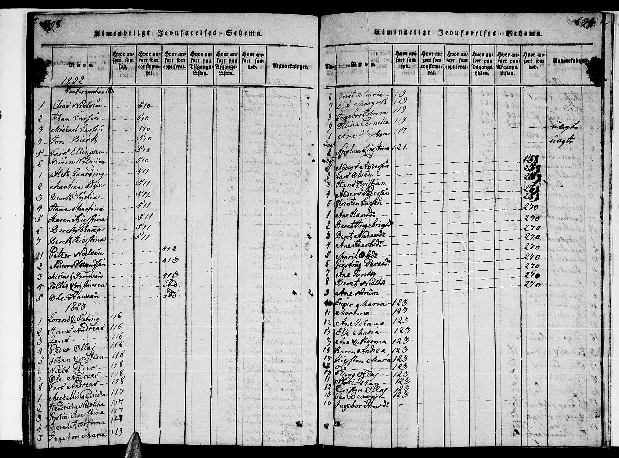 Ministerialprotokoller, klokkerbøker og fødselsregistre - Nordland, AV/SAT-A-1459/841/L0617: Parish register (copy) no. 841C01 /2, 1820-1830, p. 698-699