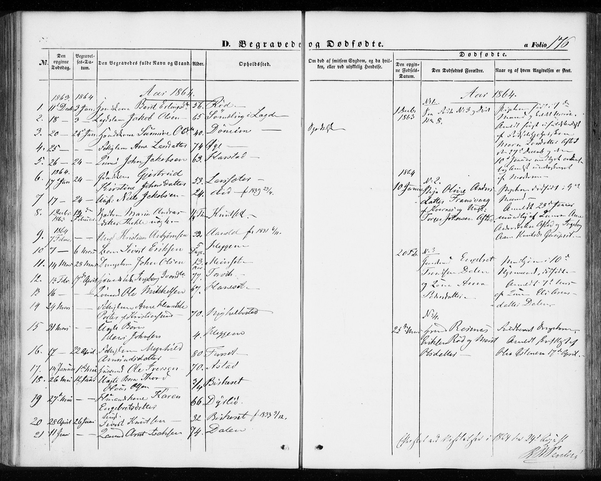 Ministerialprotokoller, klokkerbøker og fødselsregistre - Møre og Romsdal, SAT/A-1454/584/L0965: Parish register (official) no. 584A05, 1857-1868, p. 176