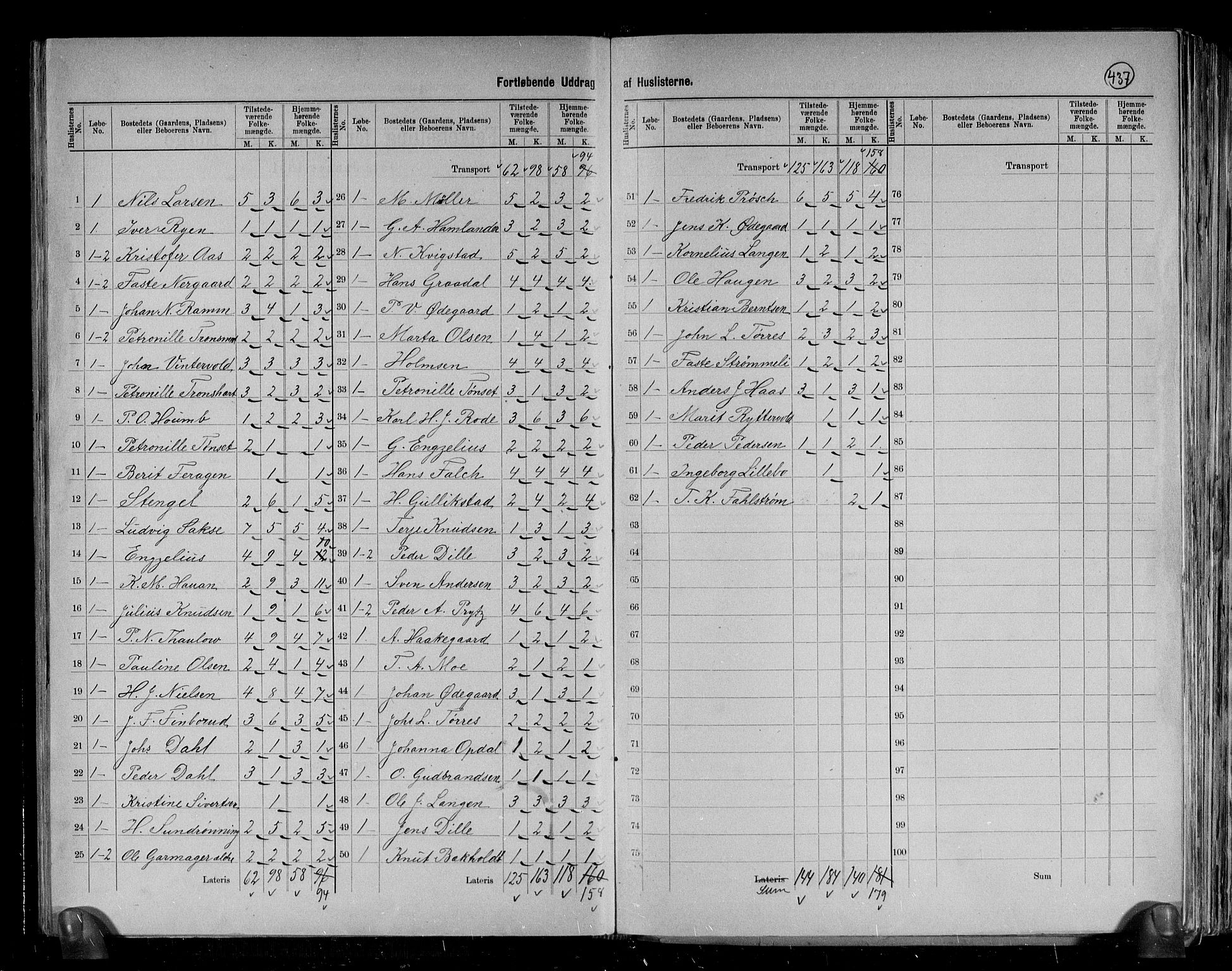 RA, 1891 census for 1640 Røros, 1891, p. 34