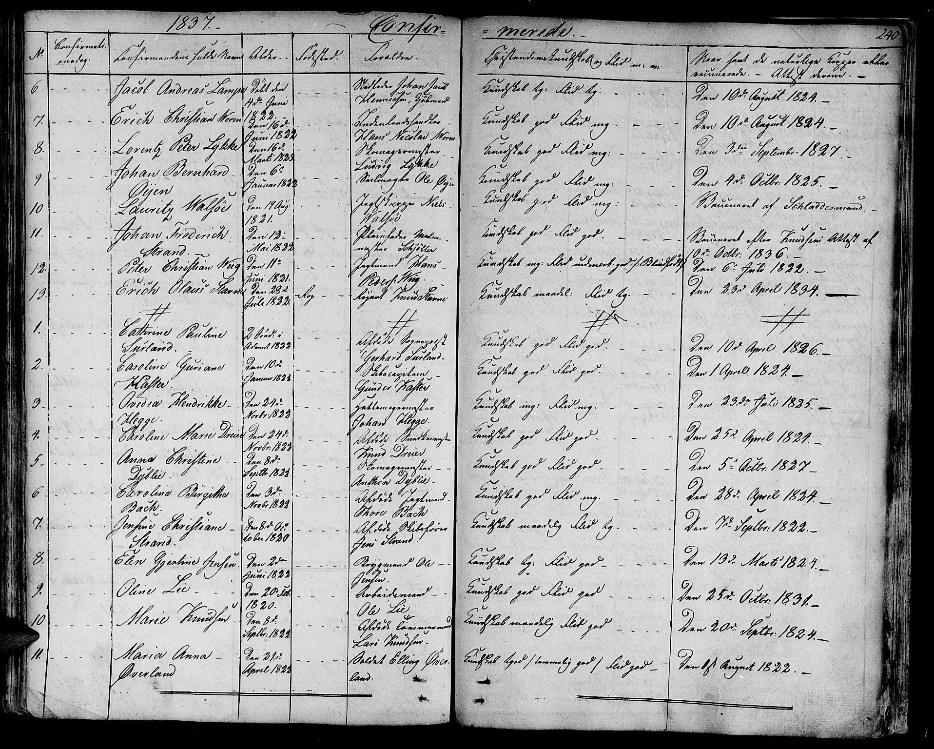 Ministerialprotokoller, klokkerbøker og fødselsregistre - Sør-Trøndelag, SAT/A-1456/602/L0108: Parish register (official) no. 602A06, 1821-1839, p. 240