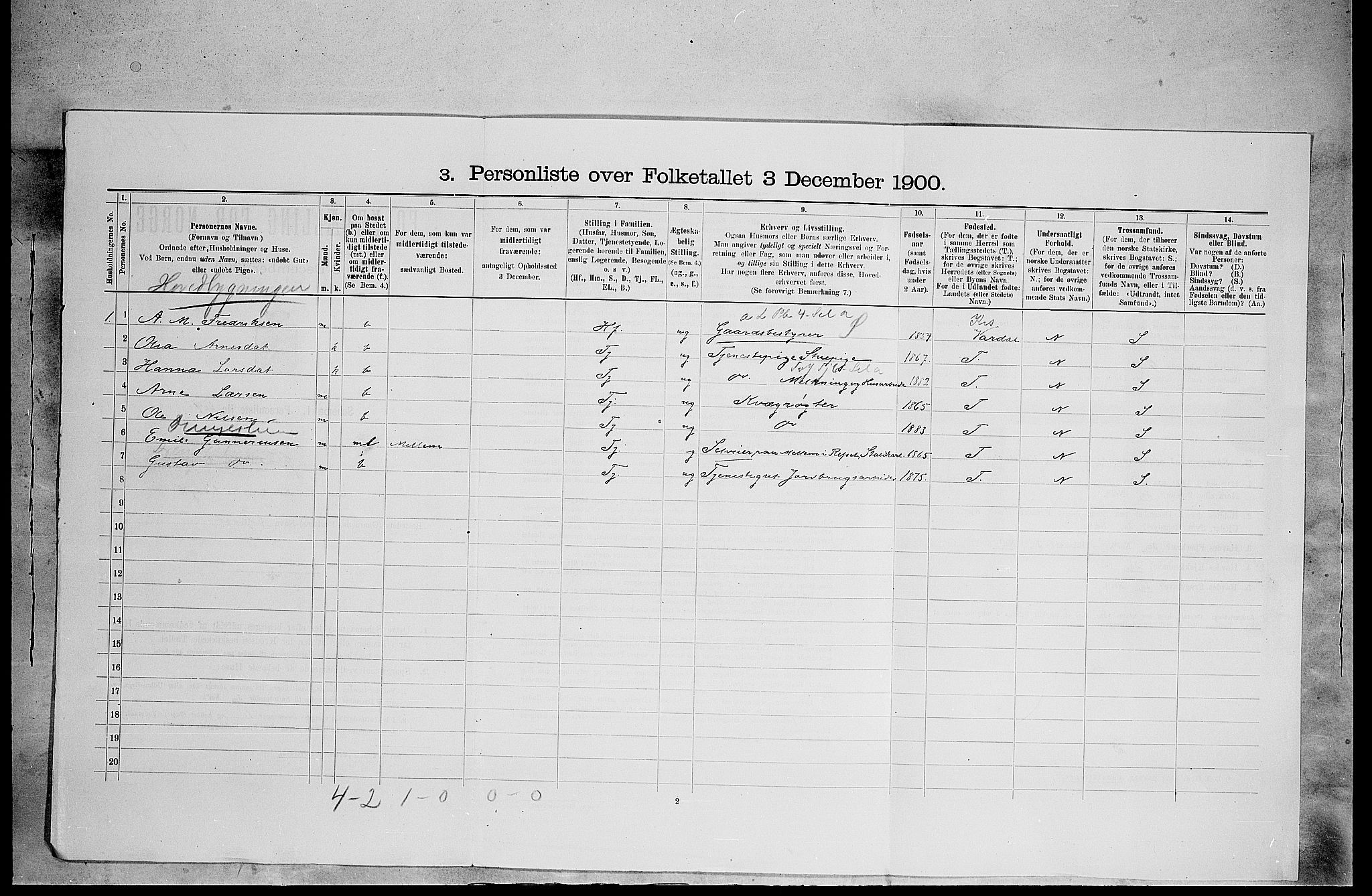 SAH, 1900 census for Grue, 1900, p. 1688