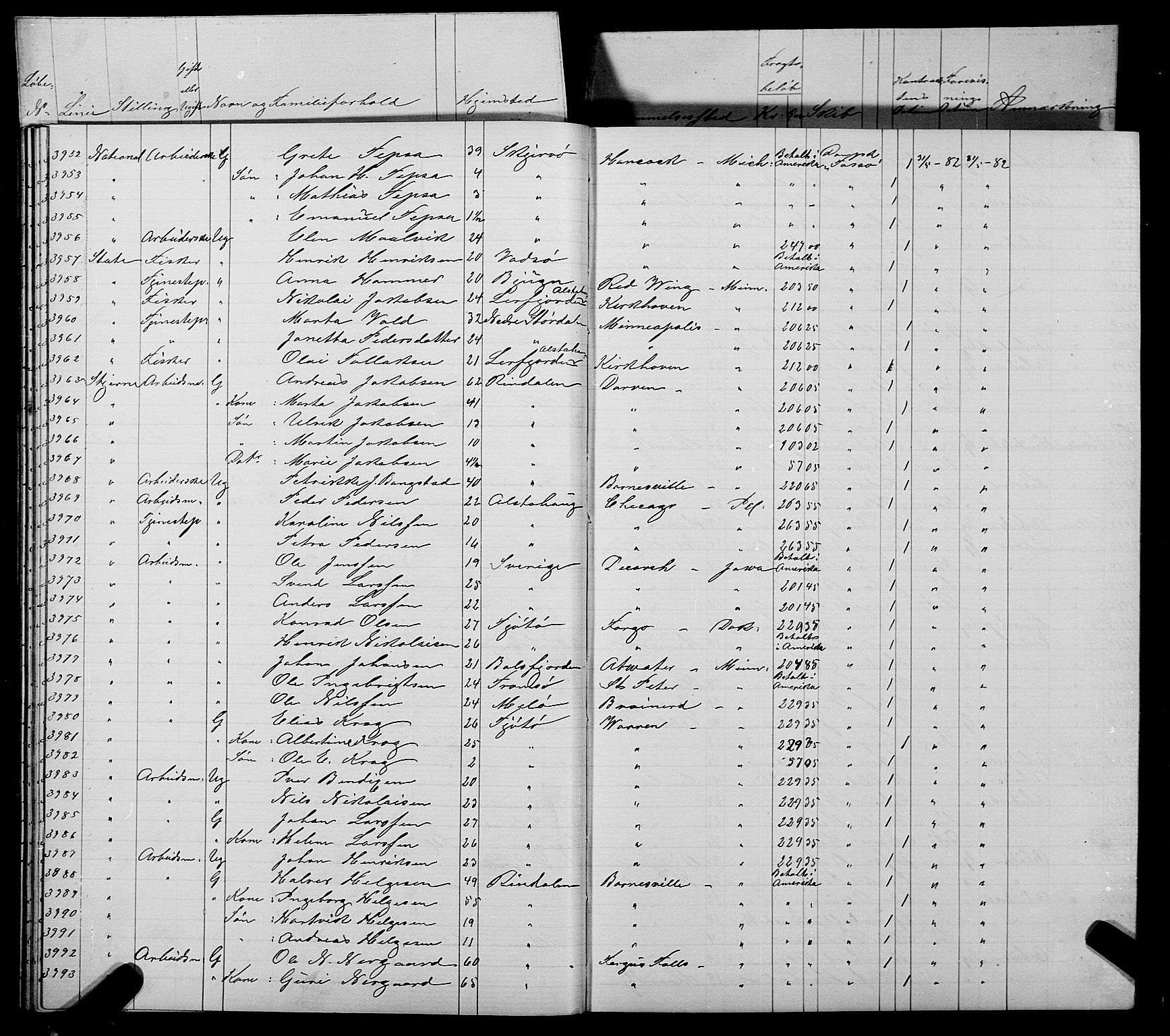 Trondheim politikammer, AV/SAT-A-1887/1/32/L0006: Emigrantprotokoll VI, 1882-1885