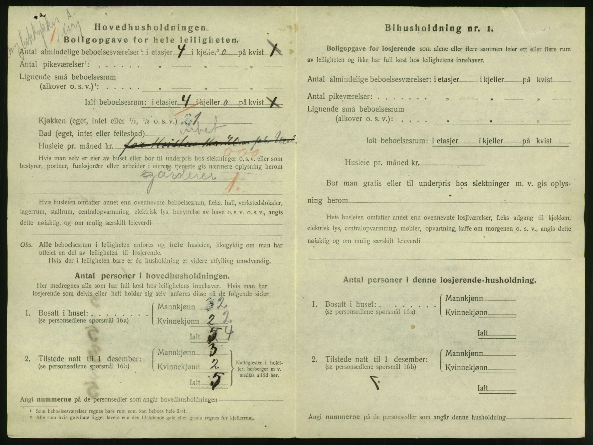 SAT, 1920 census for Trondheim, 1920, p. 12879