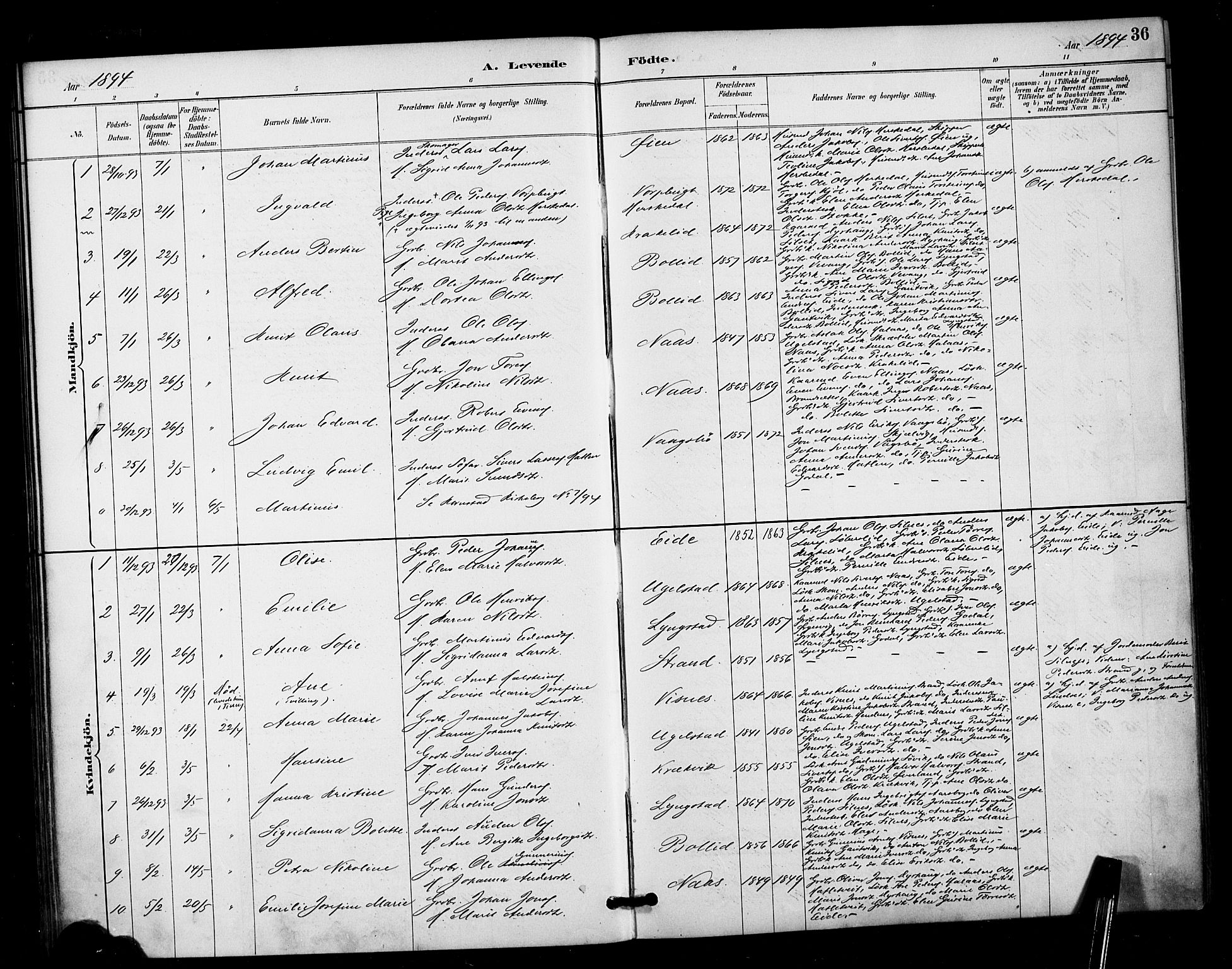 Ministerialprotokoller, klokkerbøker og fødselsregistre - Møre og Romsdal, AV/SAT-A-1454/571/L0836: Parish register (official) no. 571A01, 1884-1899, p. 36