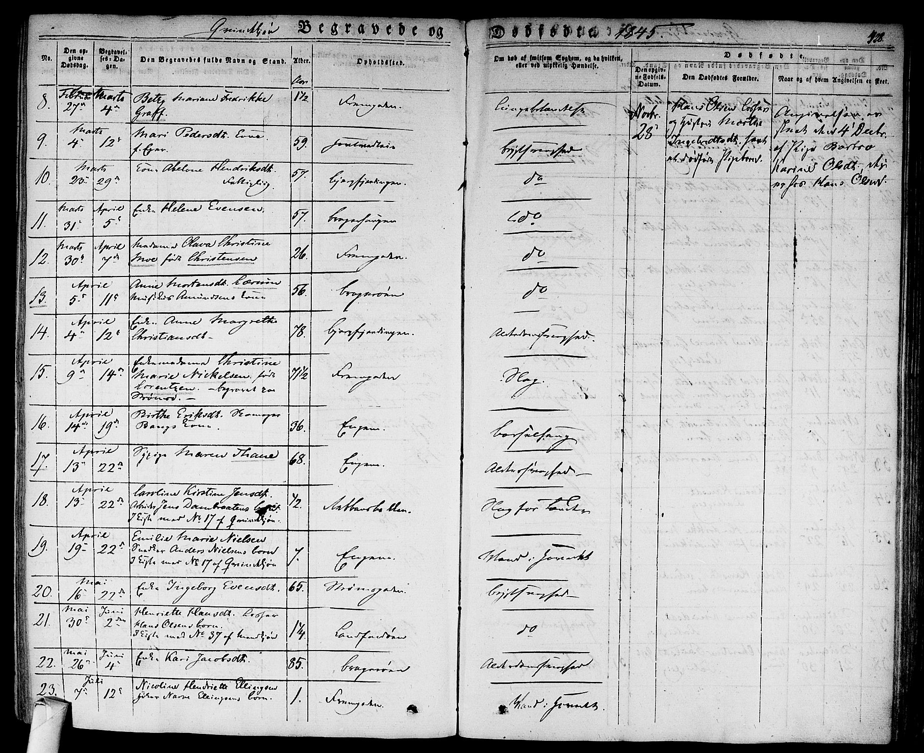 Bragernes kirkebøker, AV/SAKO-A-6/F/Fb/L0001: Parish register (official) no. II 1, 1830-1847, p. 428