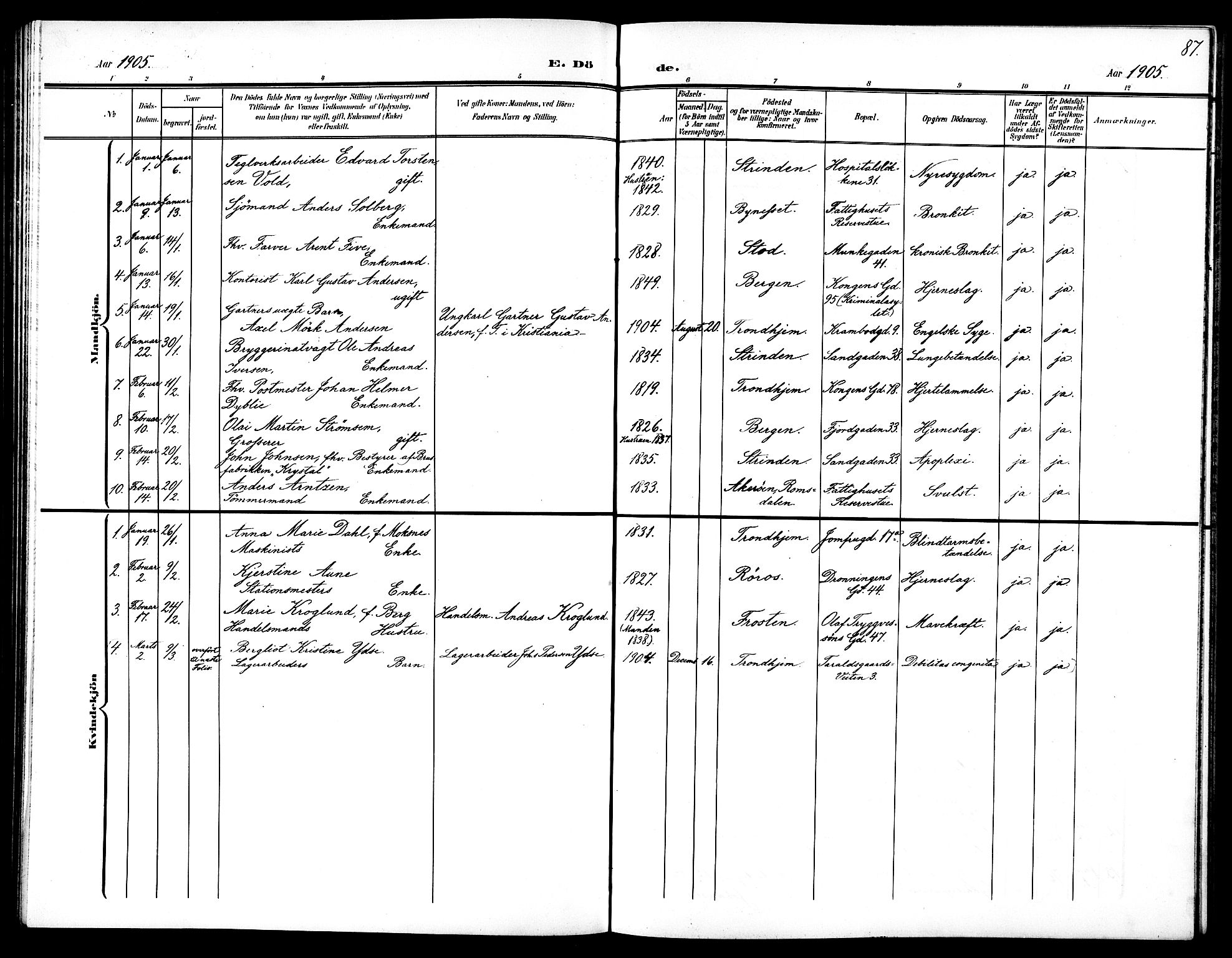 Ministerialprotokoller, klokkerbøker og fødselsregistre - Sør-Trøndelag, SAT/A-1456/602/L0146: Parish register (copy) no. 602C14, 1904-1914, p. 87