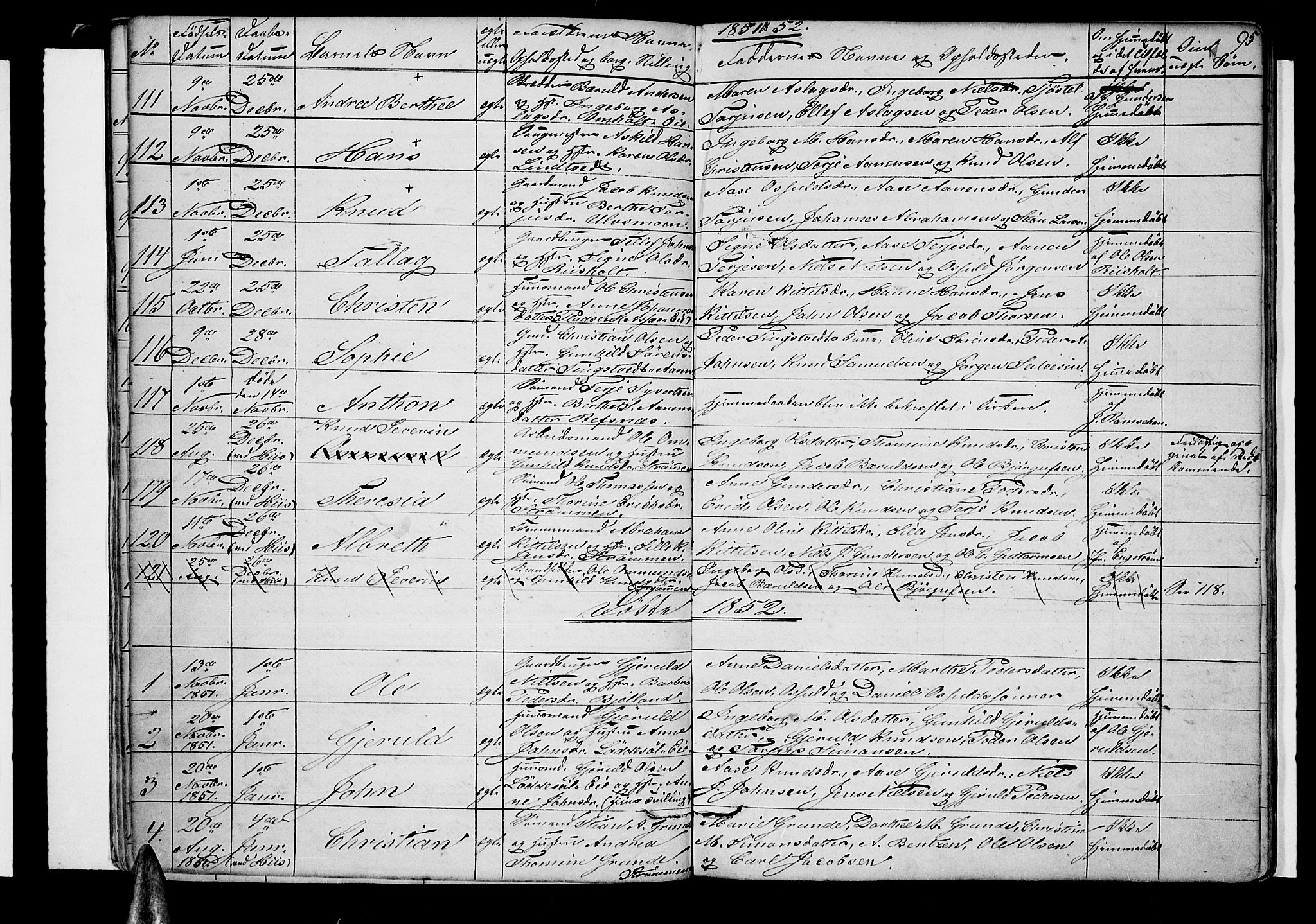 Øyestad sokneprestkontor, SAK/1111-0049/F/Fb/L0006: Parish register (copy) no. B 6, 1843-1854, p. 95