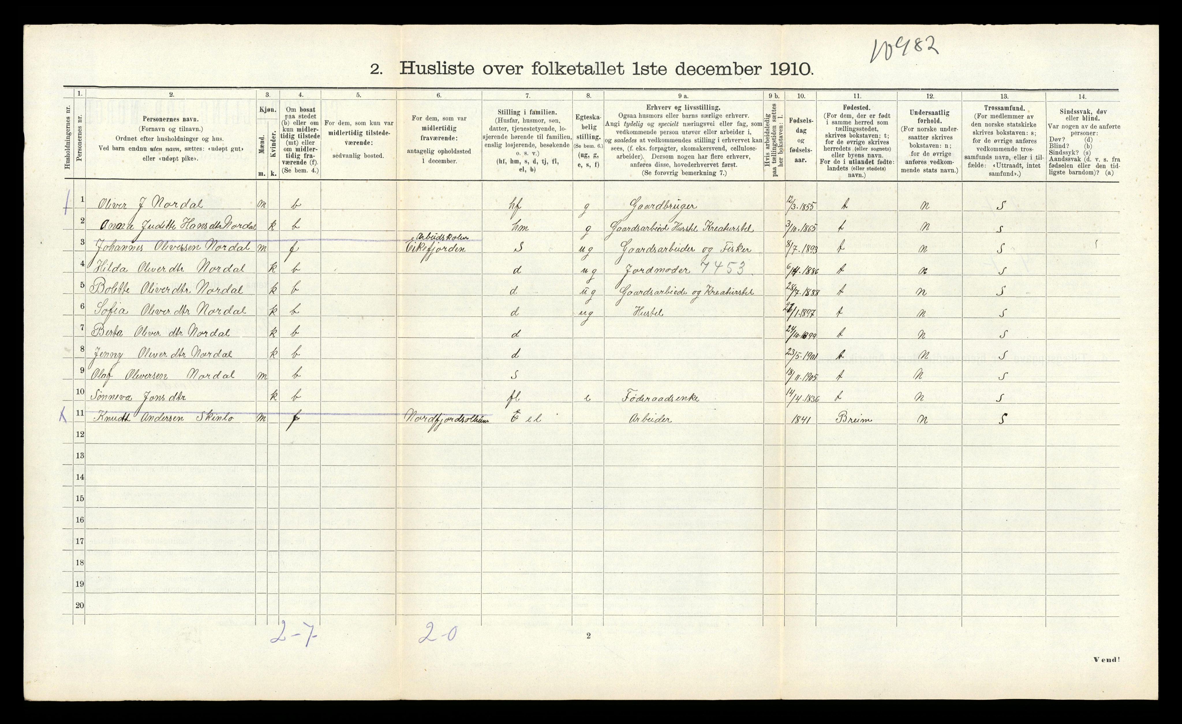 RA, 1910 census for Kinn, 1910, p. 901