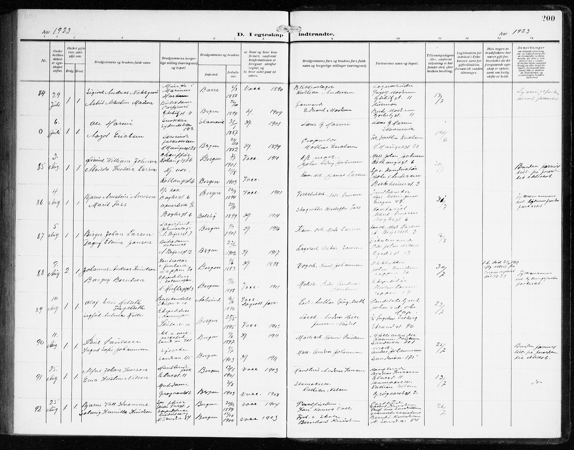 Sandviken Sokneprestembete, AV/SAB-A-77601/H/Ha/L0015: Parish register (official) no. D 2, 1911-1923, p. 200