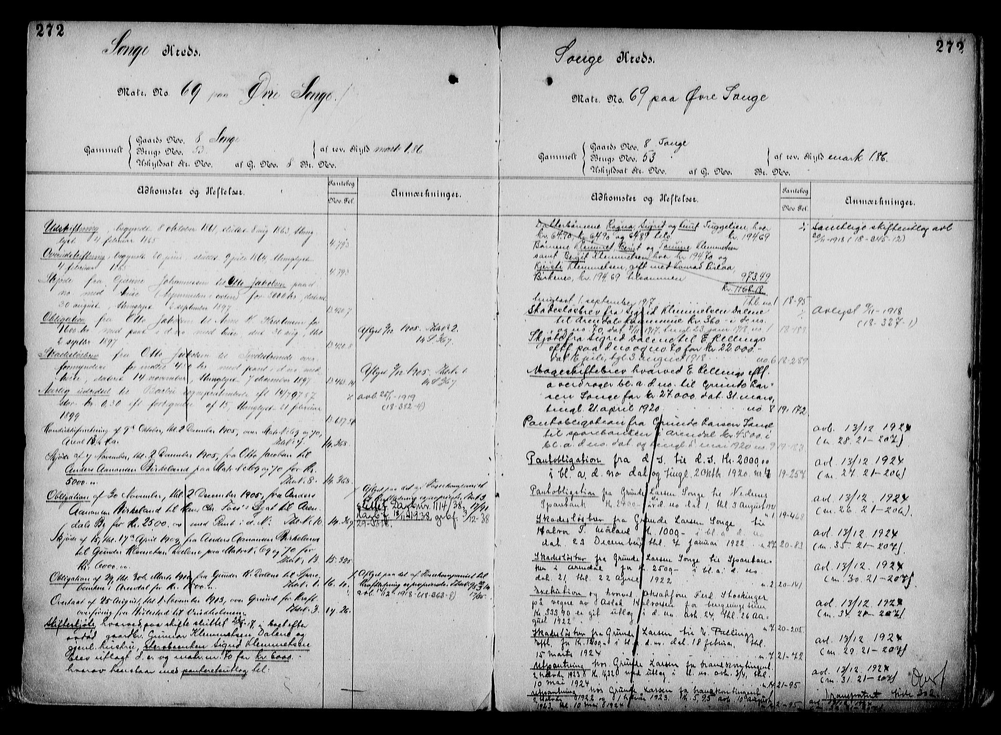 Arendal byfogd, AV/SAK-1222-0001/G/Ga/L0015: Mortgage register no. 13, 1860-1960, p. 272