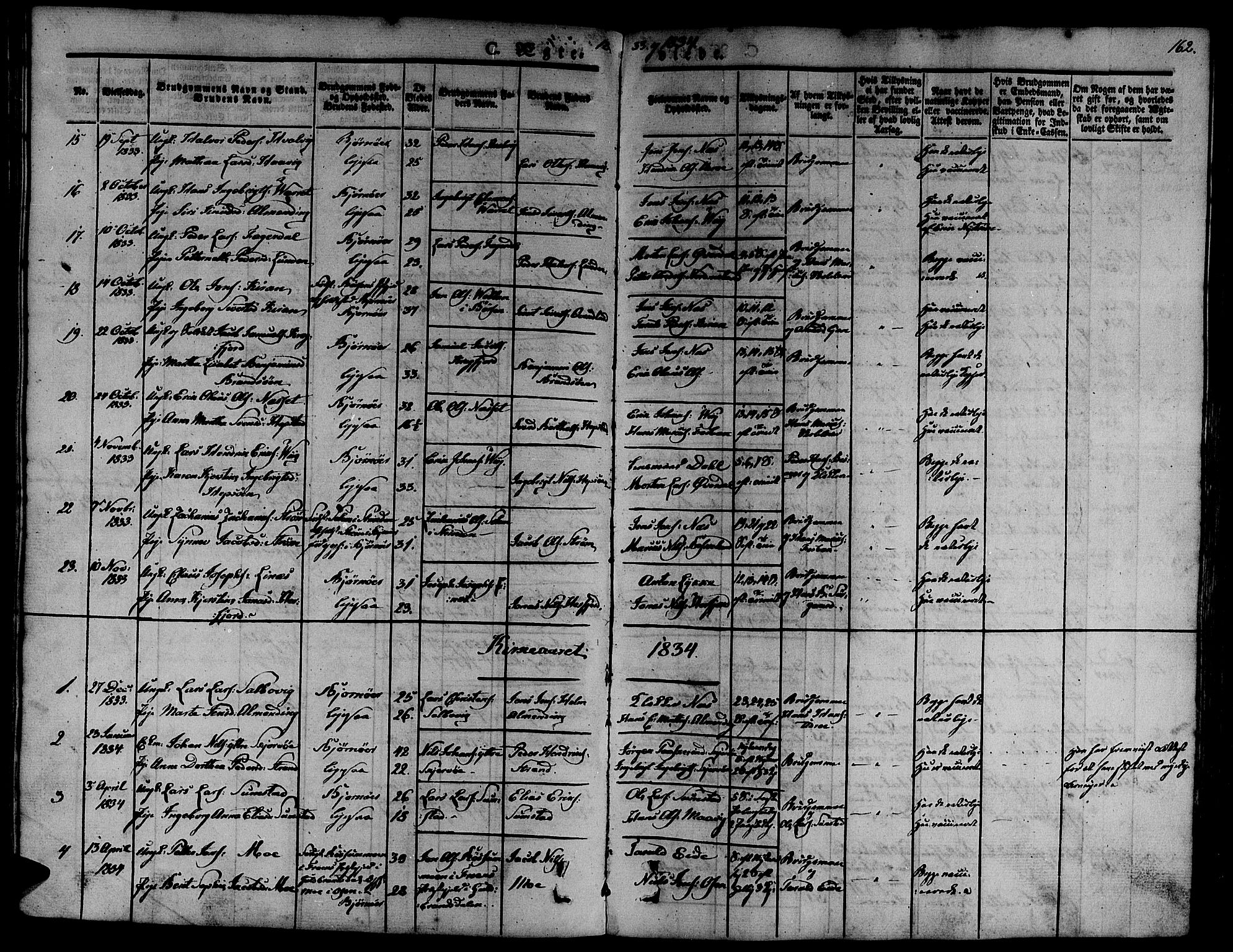 Ministerialprotokoller, klokkerbøker og fødselsregistre - Sør-Trøndelag, SAT/A-1456/657/L0703: Parish register (official) no. 657A04, 1831-1846, p. 162