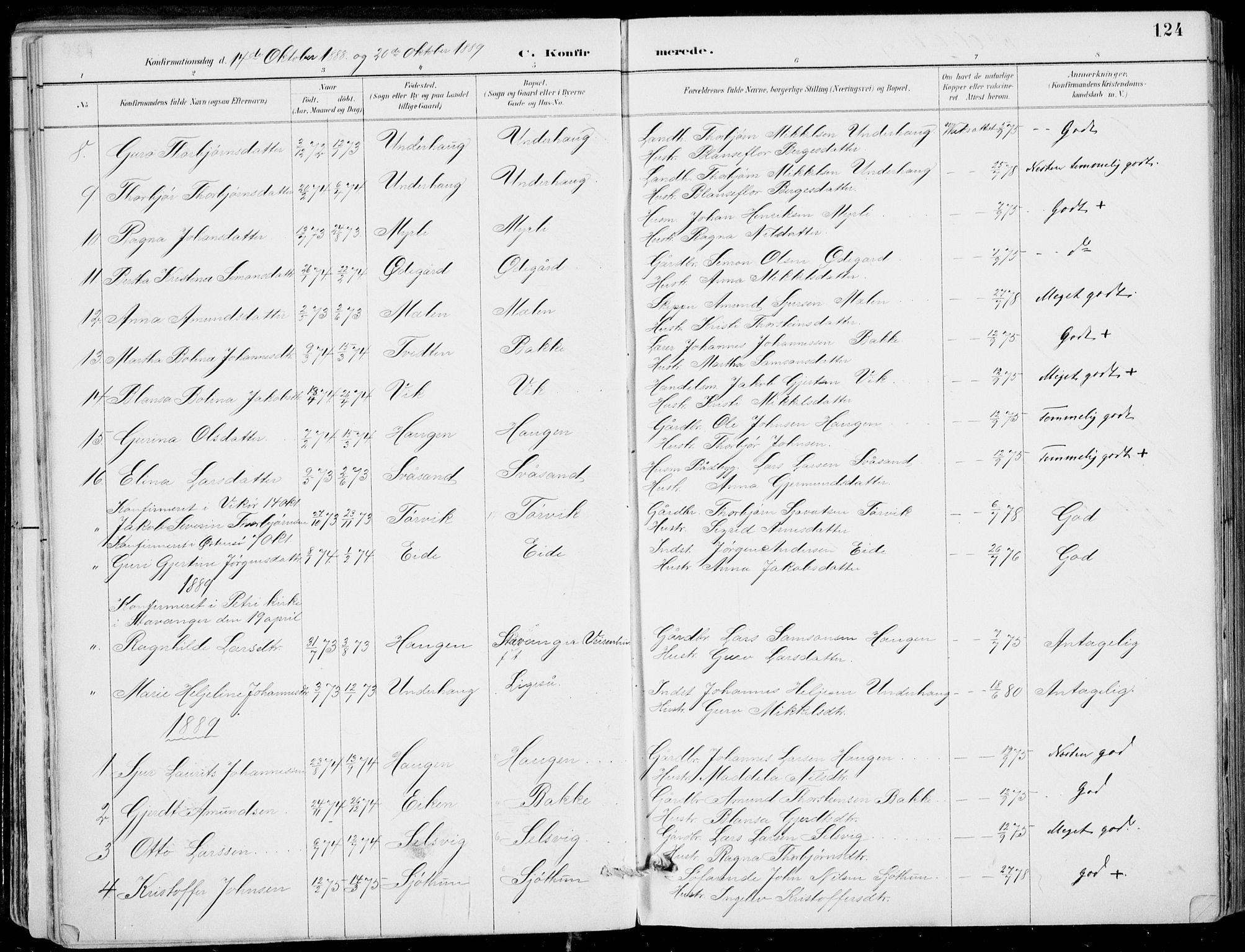 Strandebarm sokneprestembete, SAB/A-78401/H/Haa: Parish register (official) no. E  1, 1886-1908, p. 124