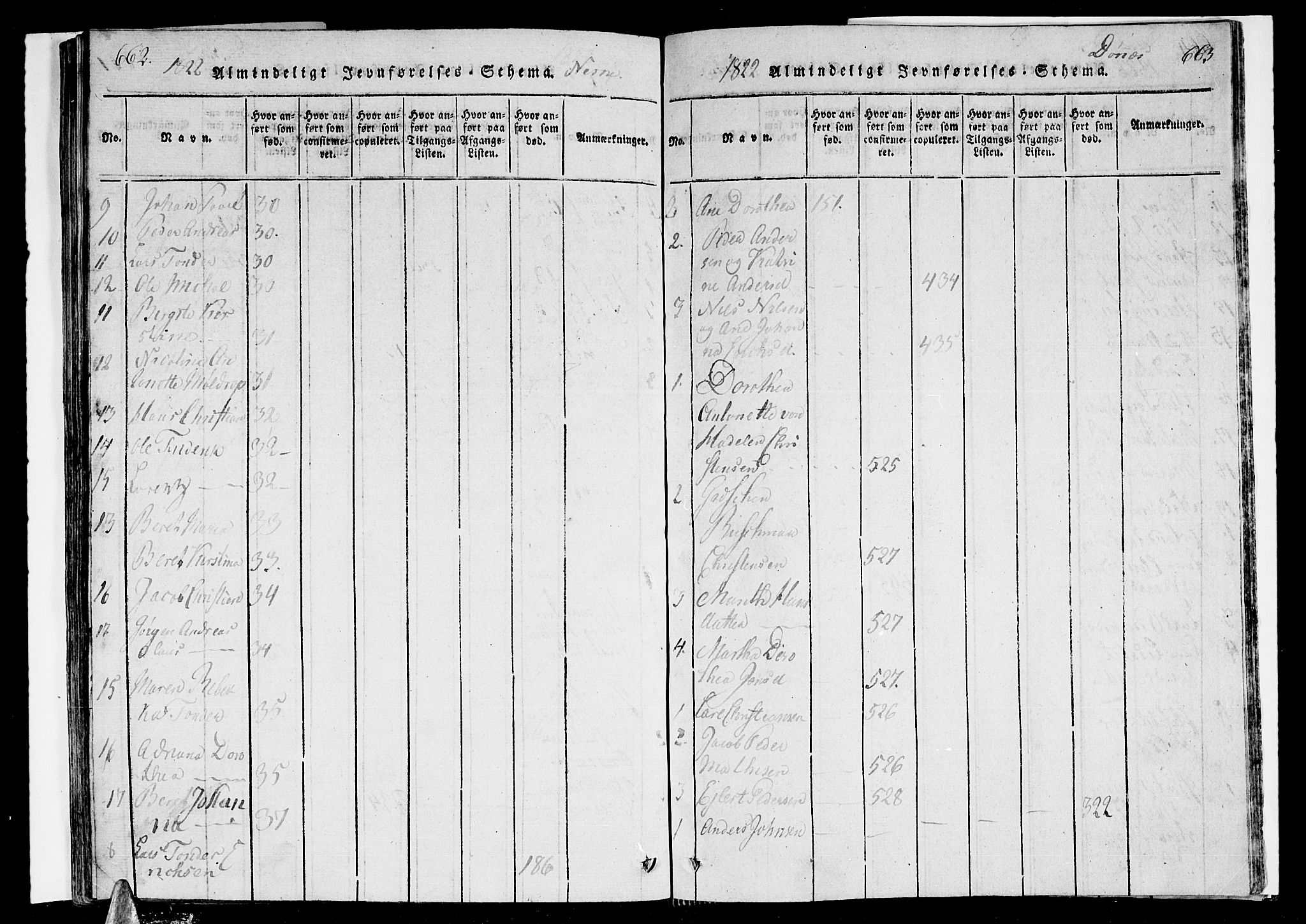 Ministerialprotokoller, klokkerbøker og fødselsregistre - Nordland, AV/SAT-A-1459/838/L0546: Parish register (official) no. 838A05 /1, 1820-1828, p. 662-663