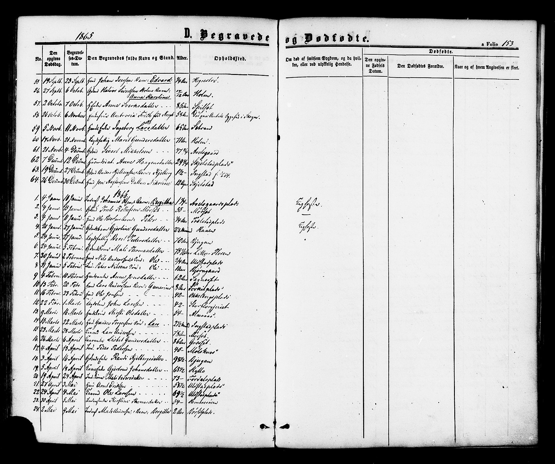 Ministerialprotokoller, klokkerbøker og fødselsregistre - Nord-Trøndelag, SAT/A-1458/703/L0029: Parish register (official) no. 703A02, 1863-1879, p. 153