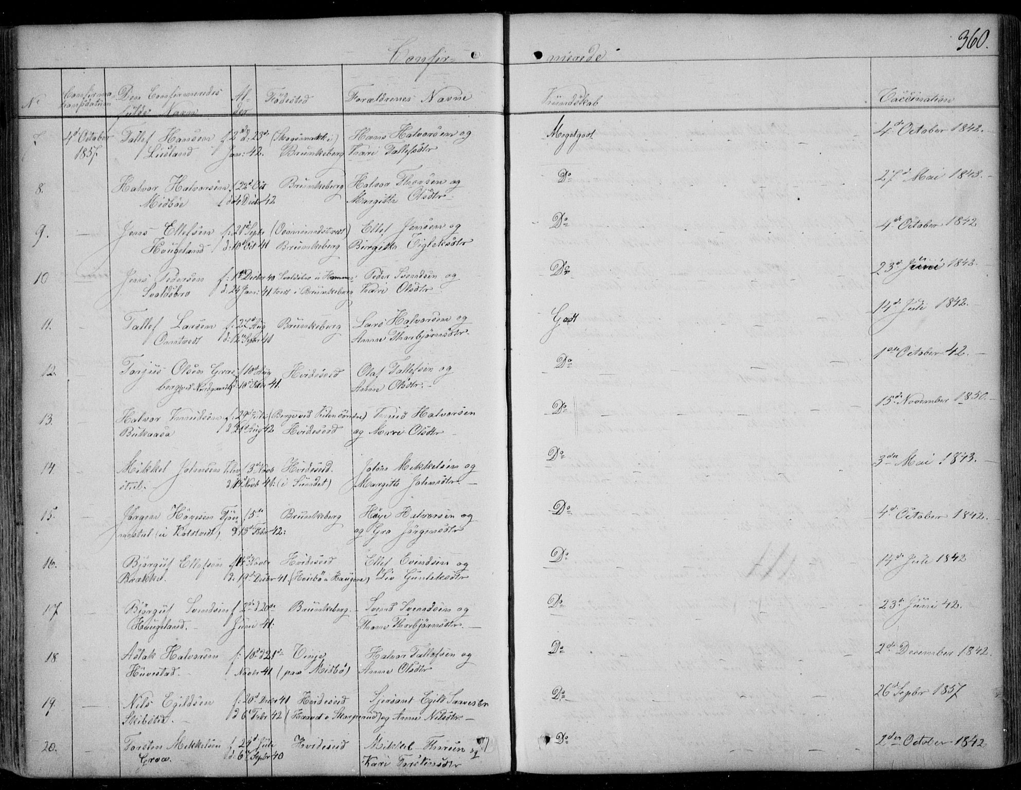 Kviteseid kirkebøker, SAKO/A-276/F/Fa/L0006: Parish register (official) no. I 6, 1836-1858, p. 360