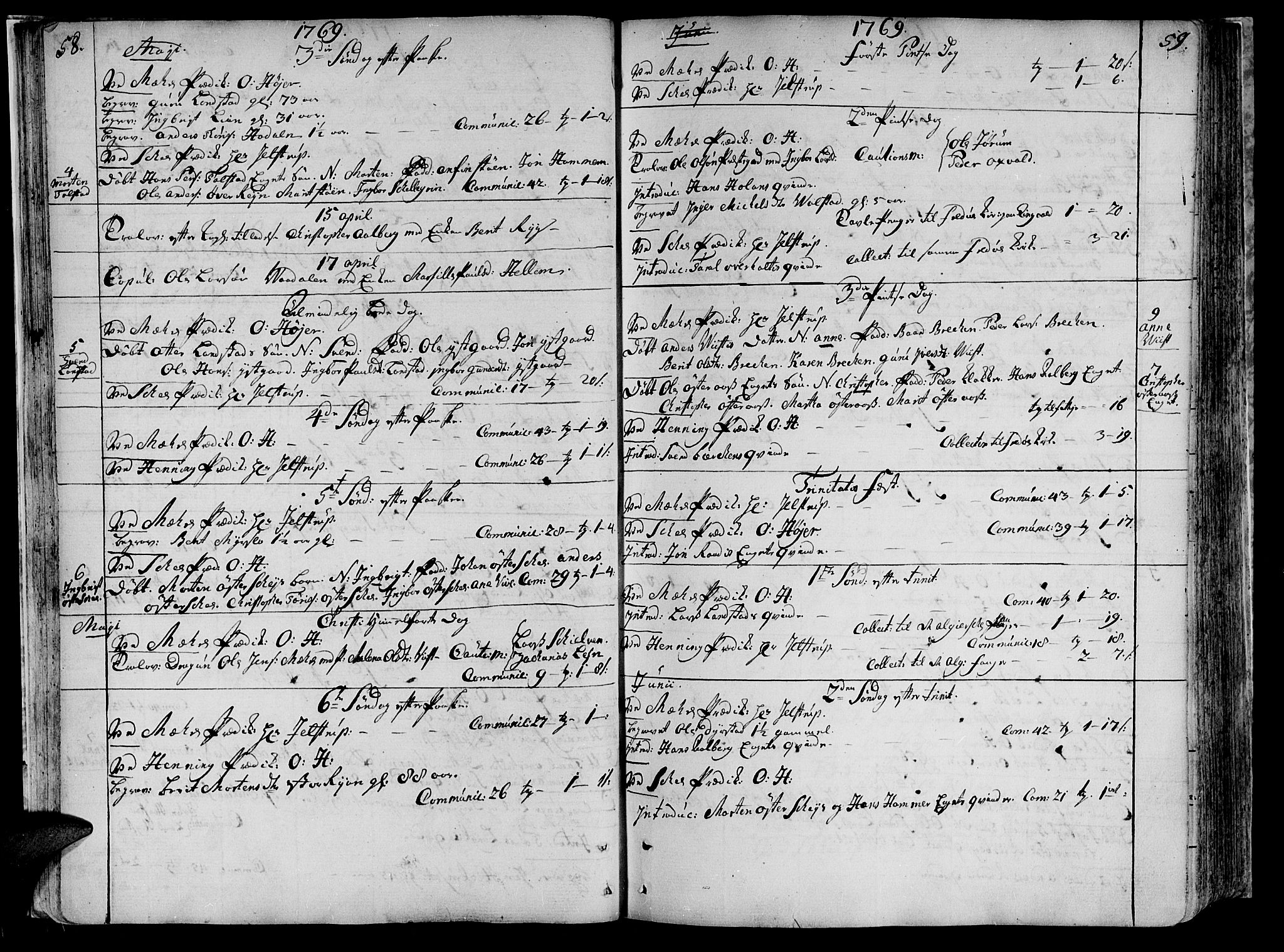 Ministerialprotokoller, klokkerbøker og fødselsregistre - Nord-Trøndelag, AV/SAT-A-1458/735/L0331: Parish register (official) no. 735A02, 1762-1794, p. 58-59