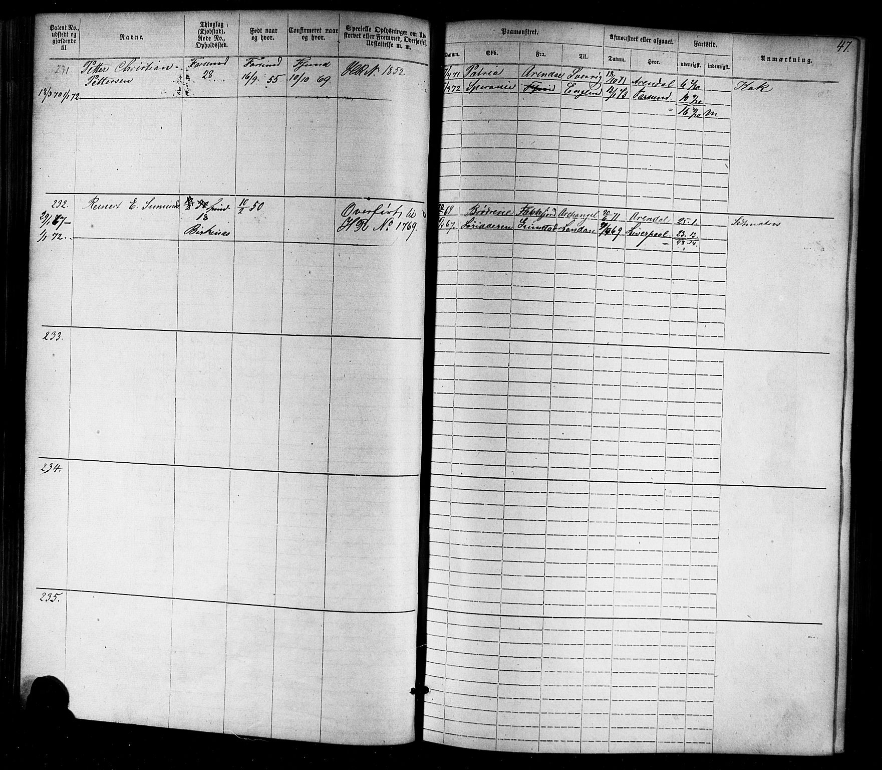 Farsund mønstringskrets, SAK/2031-0017/F/Fa/L0005: Annotasjonsrulle nr 1-1910 med register, Z-2, 1869-1877, p. 73