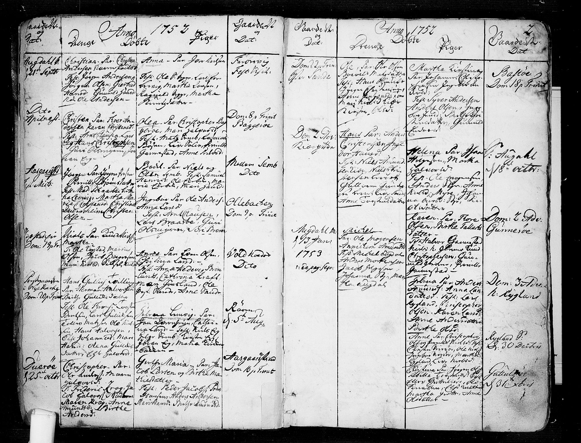 Borre kirkebøker, AV/SAKO-A-338/F/Fa/L0002: Parish register (official) no. I 2, 1752-1806, p. 2