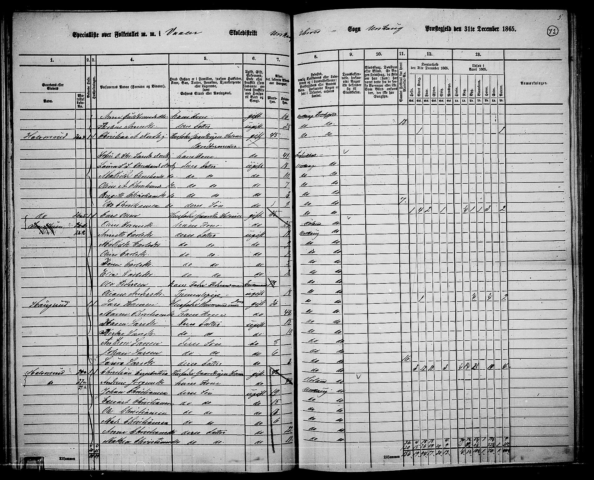 RA, 1865 census for Aurskog, 1865, p. 66