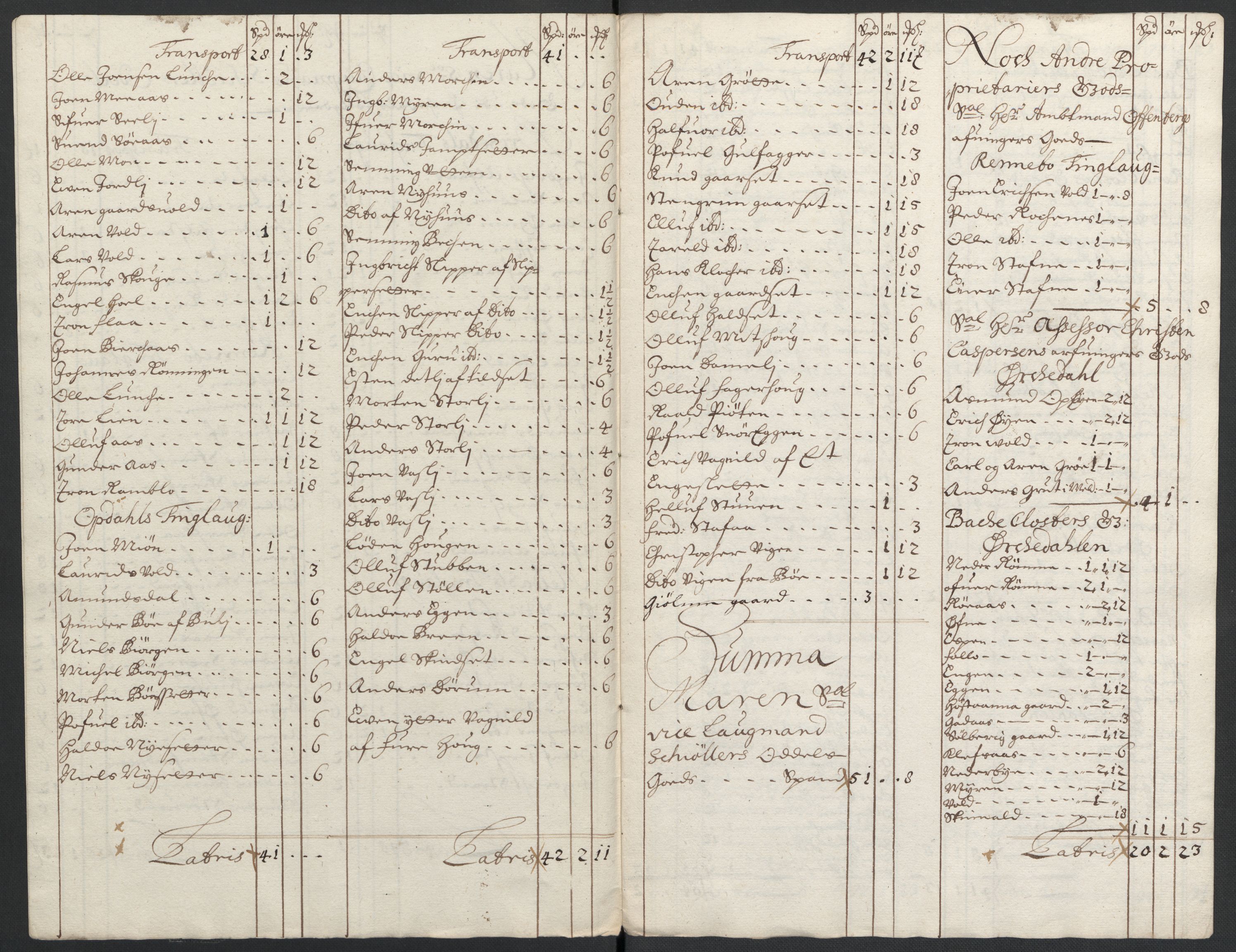 Rentekammeret inntil 1814, Reviderte regnskaper, Fogderegnskap, RA/EA-4092/R58/L3936: Fogderegnskap Orkdal, 1689-1690, p. 373