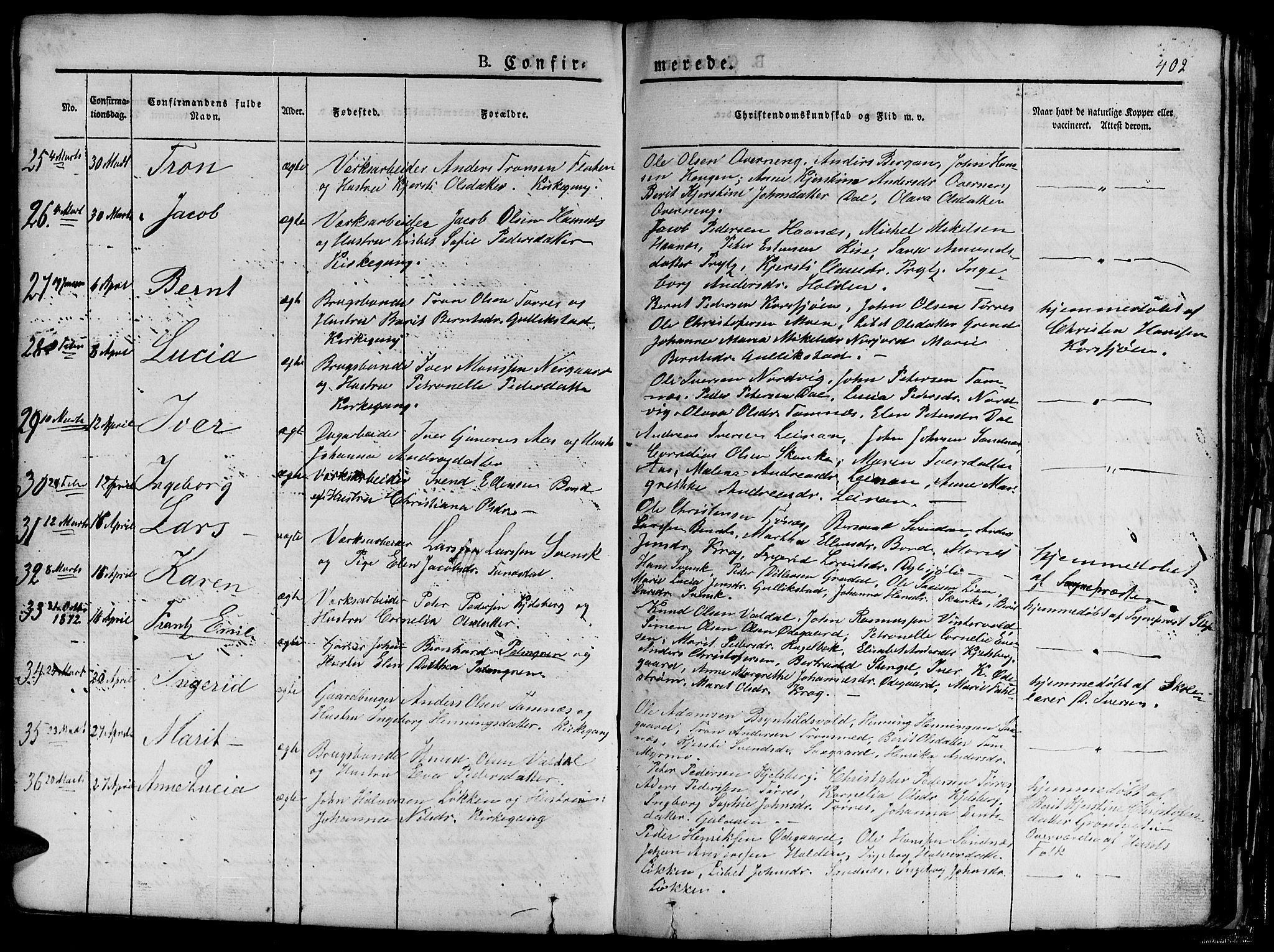 Ministerialprotokoller, klokkerbøker og fødselsregistre - Sør-Trøndelag, AV/SAT-A-1456/681/L0938: Parish register (copy) no. 681C02, 1829-1879, p. 402