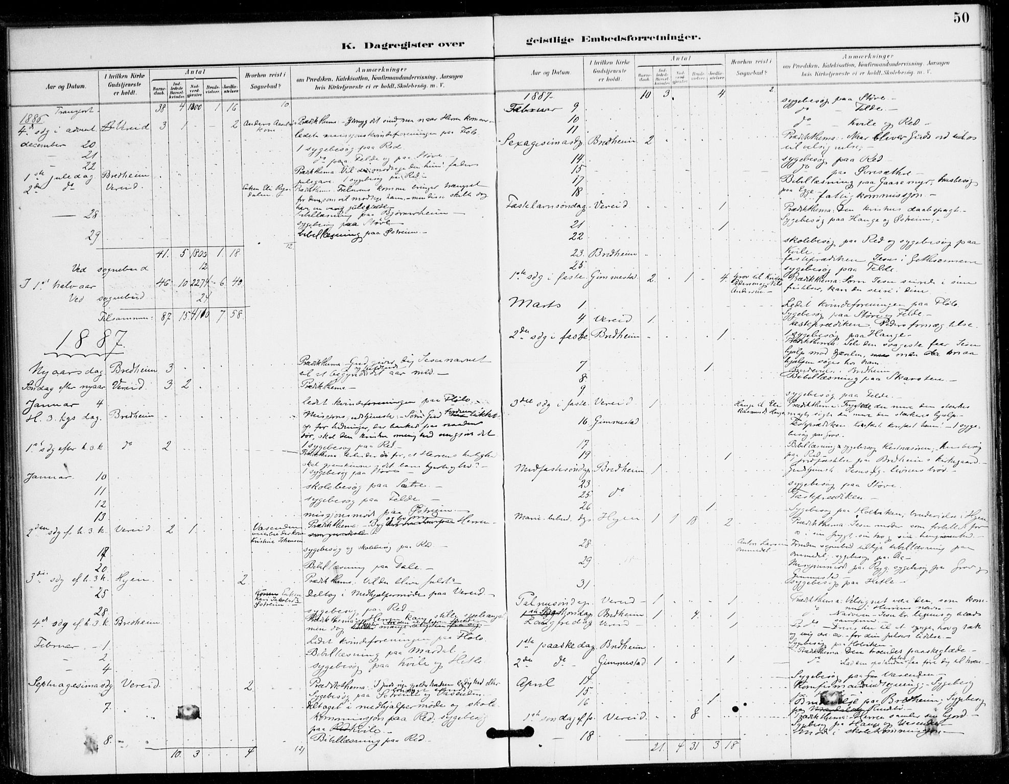 Gloppen sokneprestembete, SAB/A-80101/H/Hac/L0002: Curate's parish register no. A 2, 1886-1897, p. 50