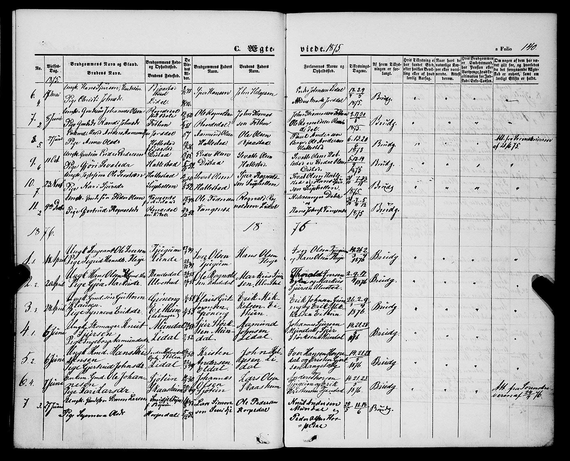 Balestrand sokneprestembete, AV/SAB-A-79601/H/Haa/Haaa/L0003: Parish register (official) no. A 3, 1867-1878, p. 140