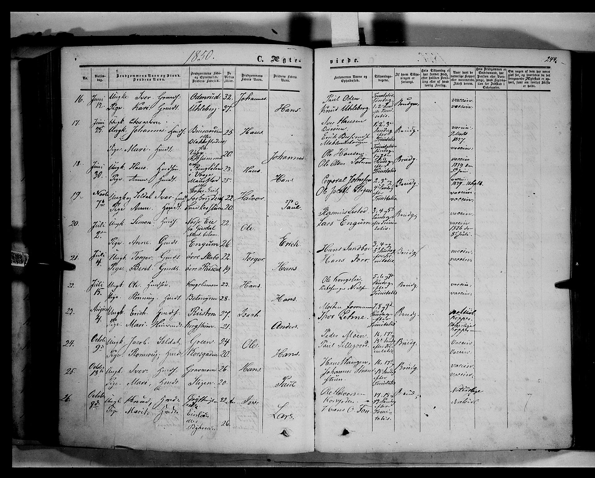 Sør-Fron prestekontor, AV/SAH-PREST-010/H/Ha/Haa/L0001: Parish register (official) no. 1, 1849-1863, p. 244