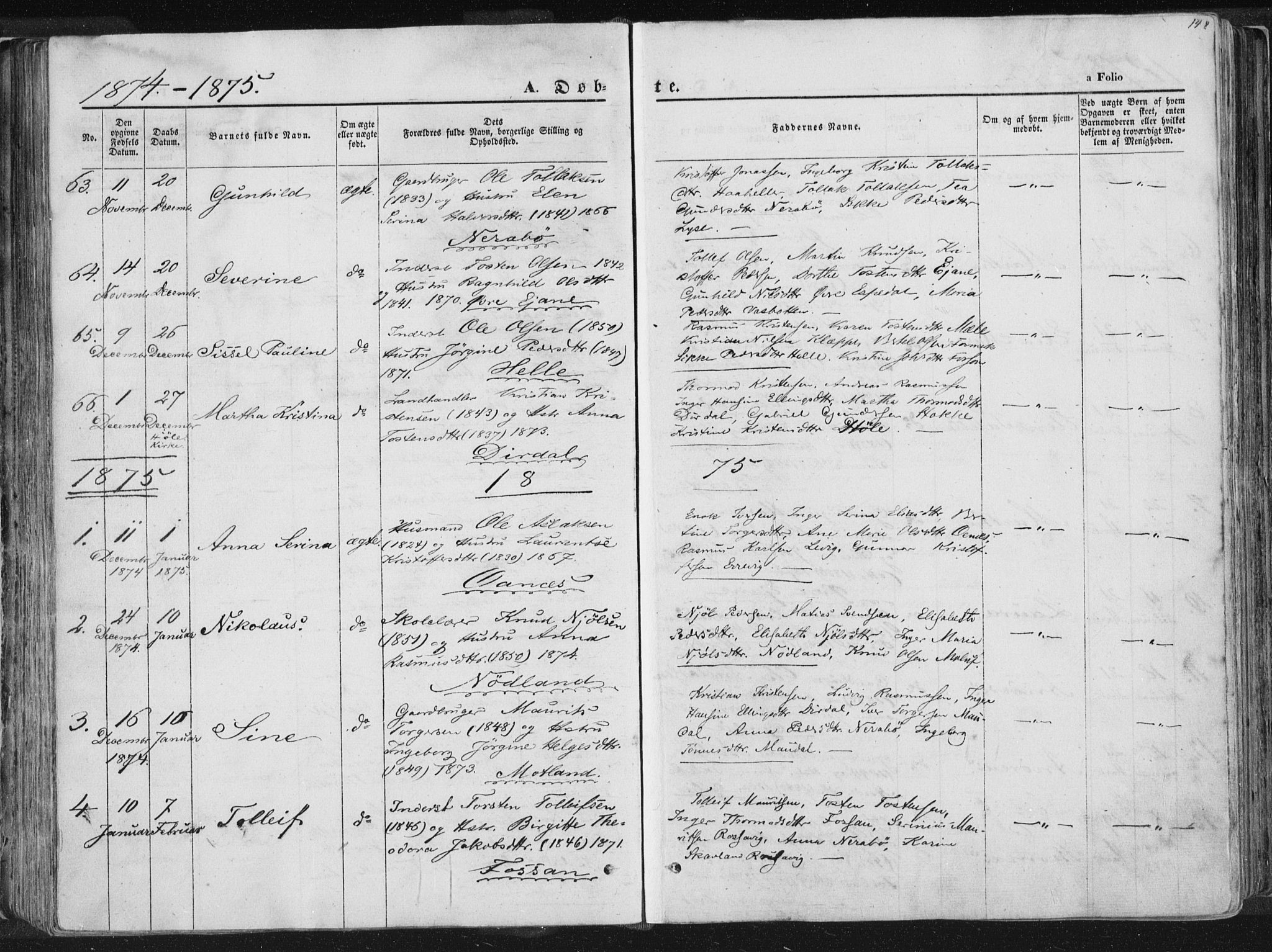 Høgsfjord sokneprestkontor, SAST/A-101624/H/Ha/Haa/L0001: Parish register (official) no. A 1, 1854-1875, p. 148