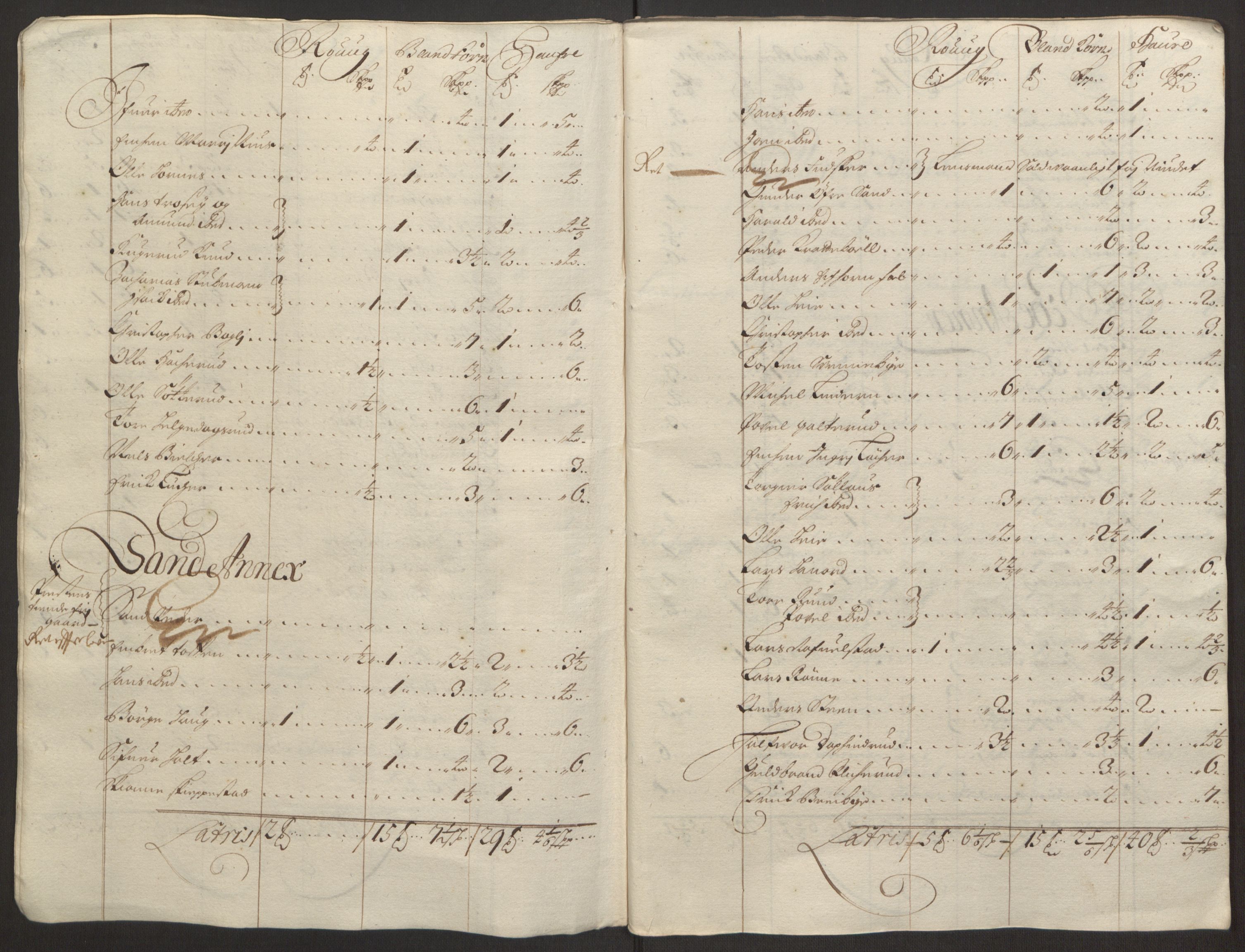 Rentekammeret inntil 1814, Reviderte regnskaper, Fogderegnskap, AV/RA-EA-4092/R13/L0830: Fogderegnskap Solør, Odal og Østerdal, 1692, p. 195