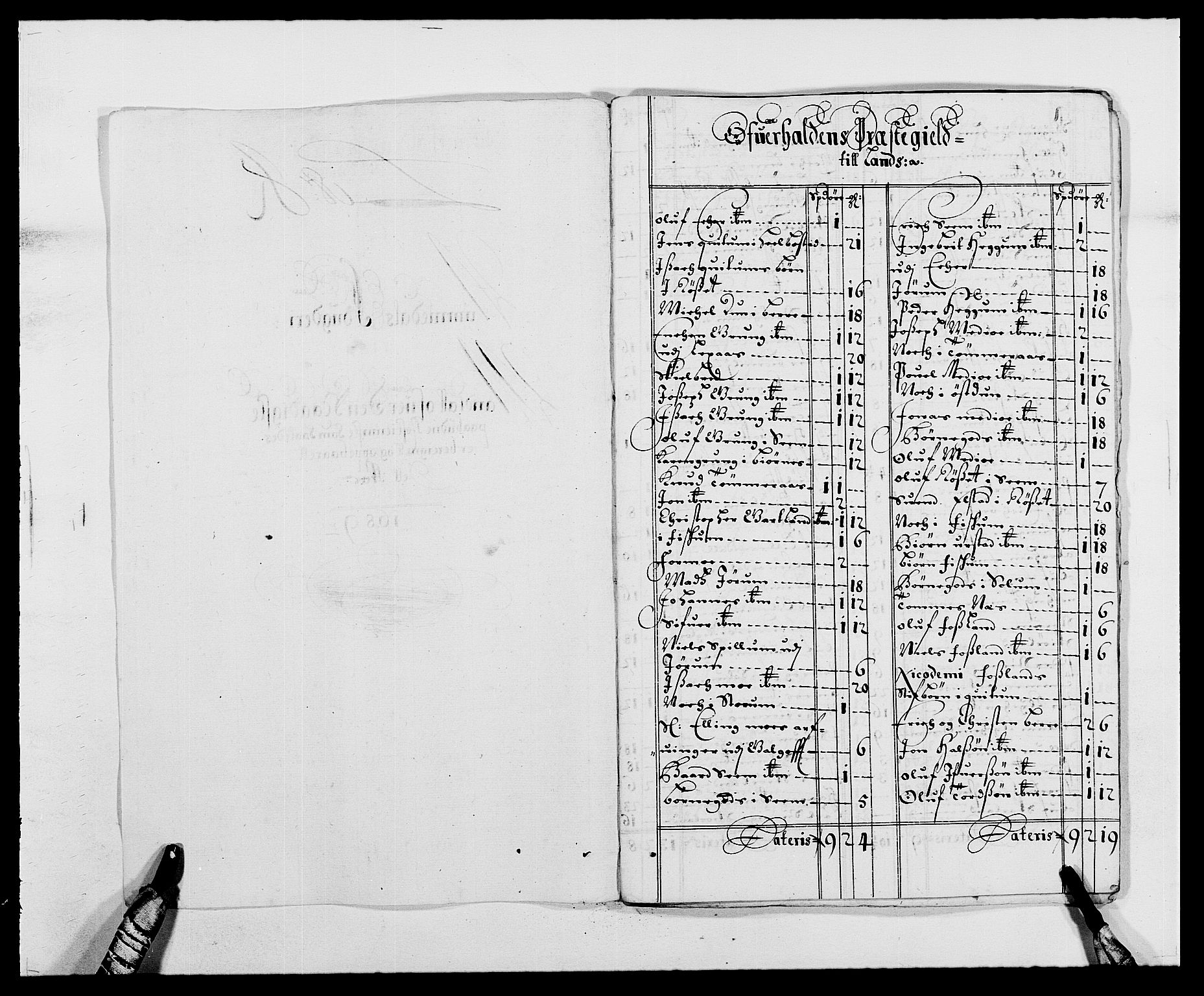 Rentekammeret inntil 1814, Reviderte regnskaper, Fogderegnskap, RA/EA-4092/R64/L4422: Fogderegnskap Namdal, 1687-1689, p. 250