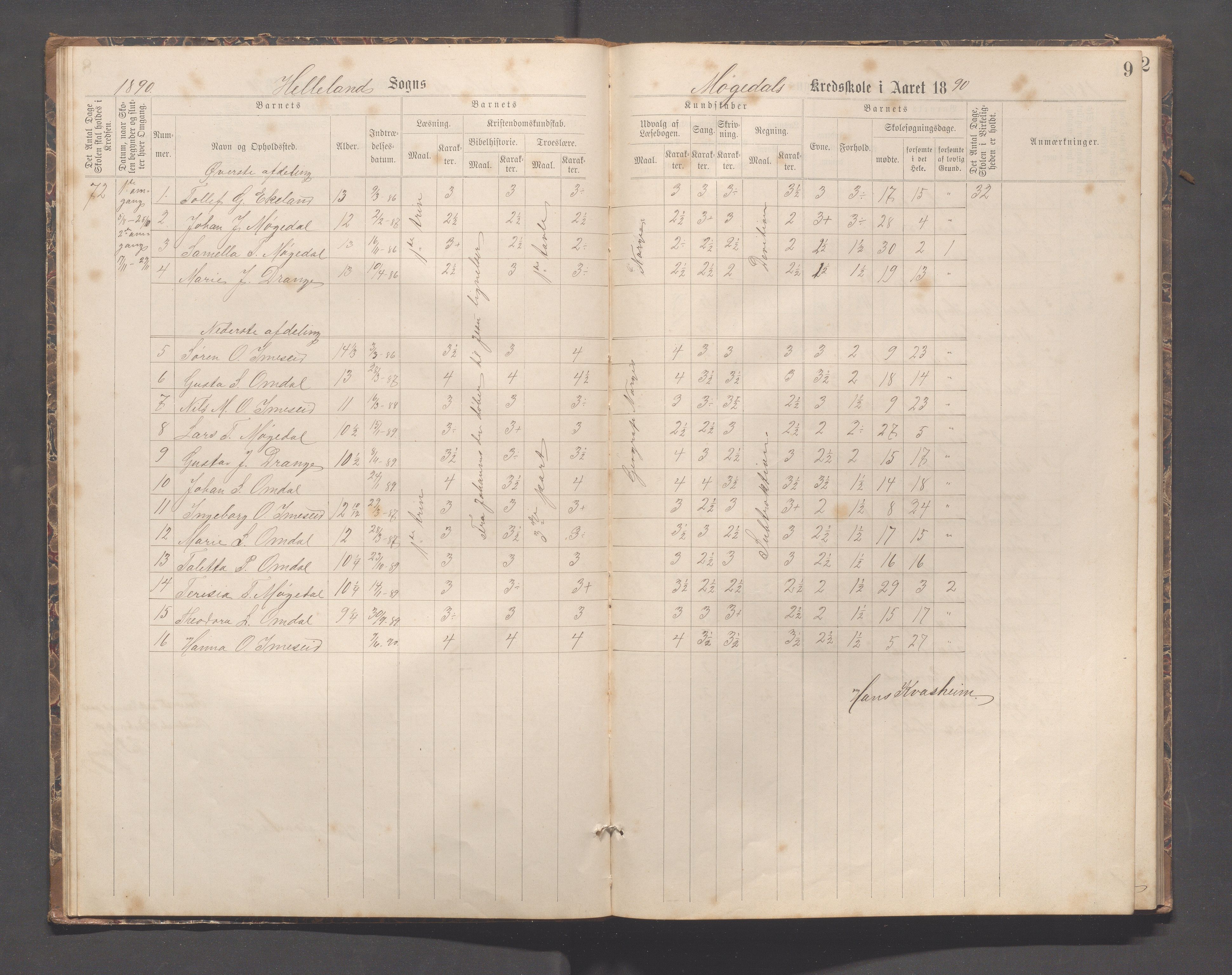 Helleland kommune - Skolekommisjonen/skolestyret, IKAR/K-100486/H/L0007: Skoleprotokoll - Ramsland, Møgedal, Bruland, 1889-1908, p. 9