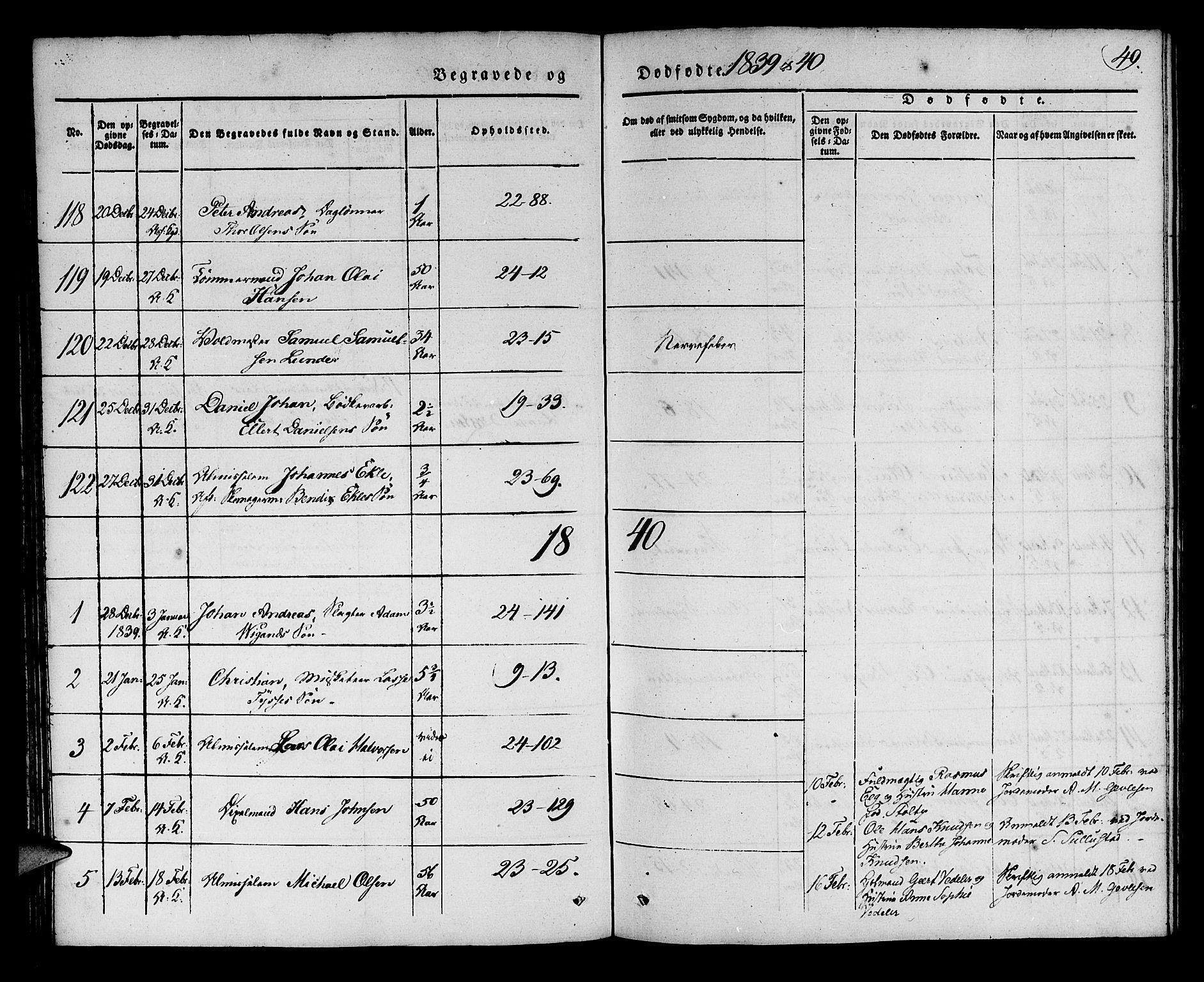 Korskirken sokneprestembete, AV/SAB-A-76101/H/Haa/L0043: Parish register (official) no. E 1, 1834-1848, p. 49