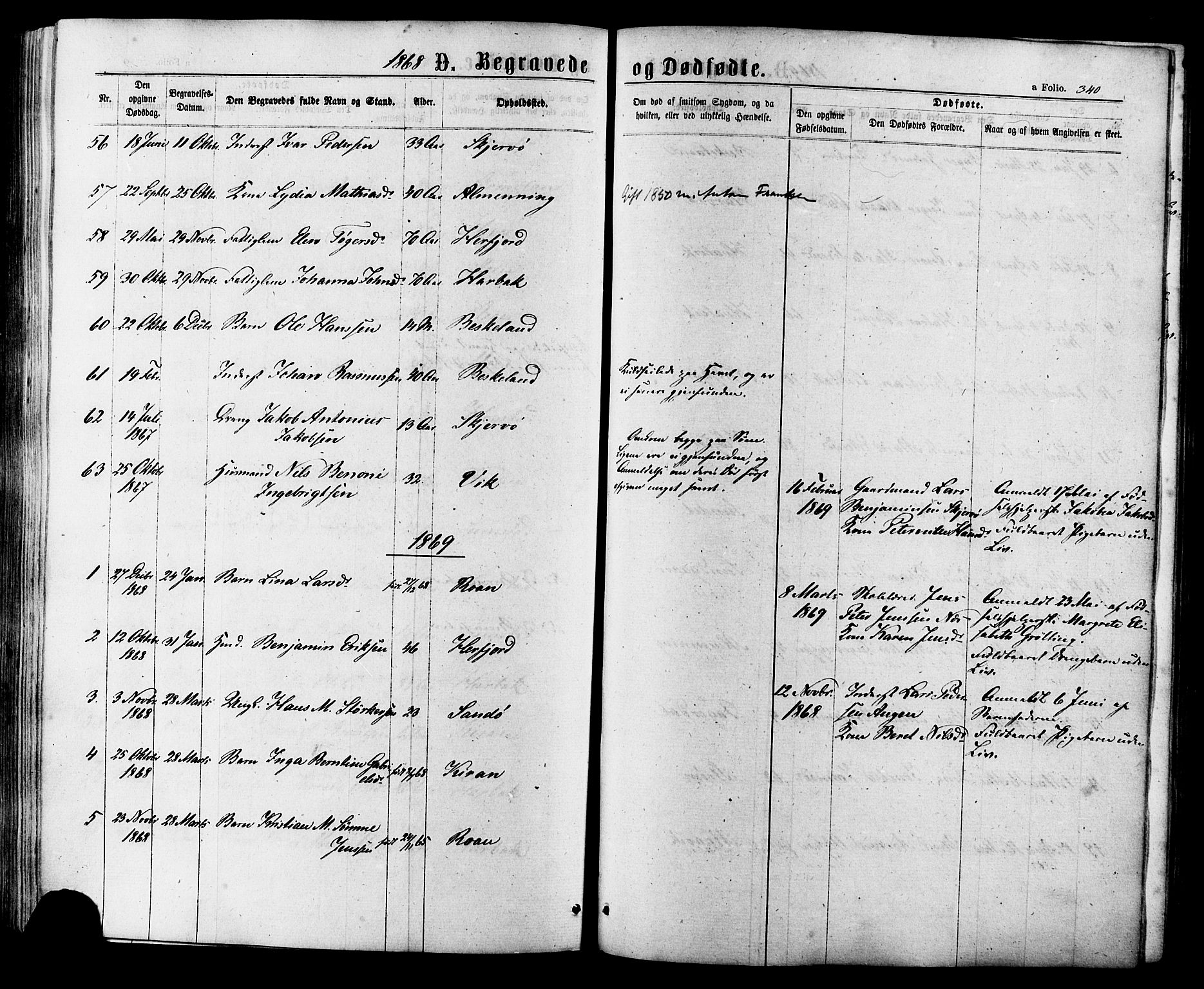 Ministerialprotokoller, klokkerbøker og fødselsregistre - Sør-Trøndelag, SAT/A-1456/657/L0706: Parish register (official) no. 657A07, 1867-1878, p. 340
