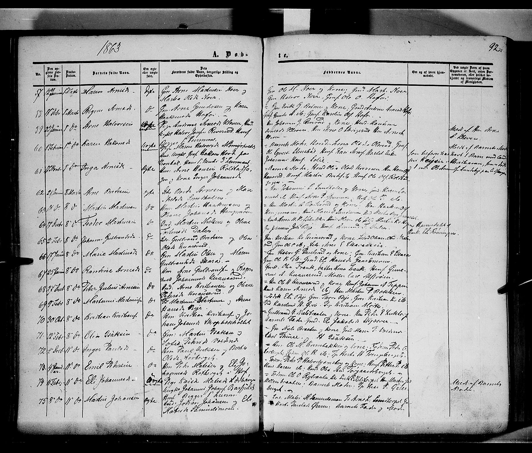 Grue prestekontor, SAH/PREST-036/H/Ha/Haa/L0009: Parish register (official) no. 9, 1859-1863, p. 92