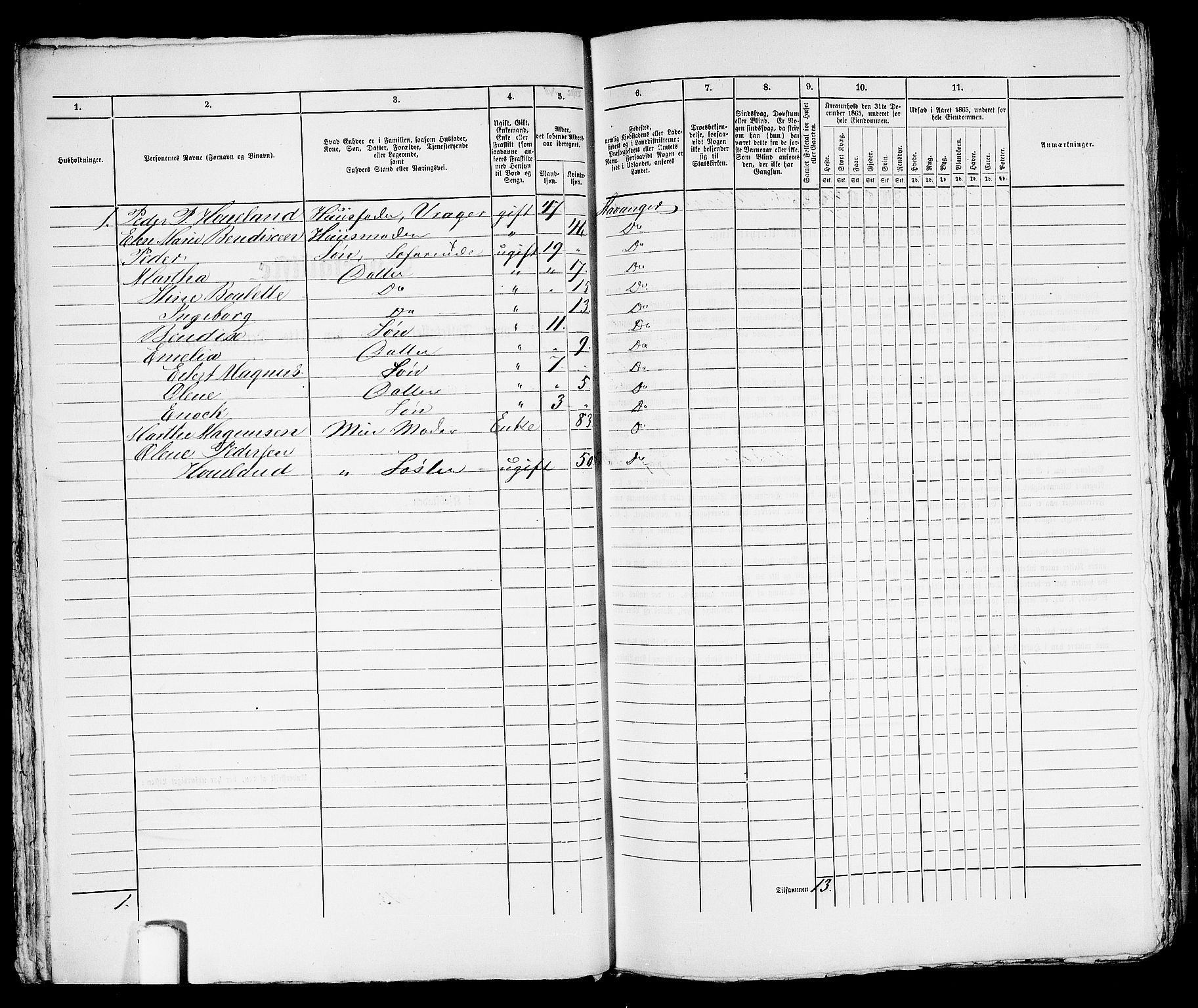 RA, 1865 census for Stavanger, 1865, p. 2047