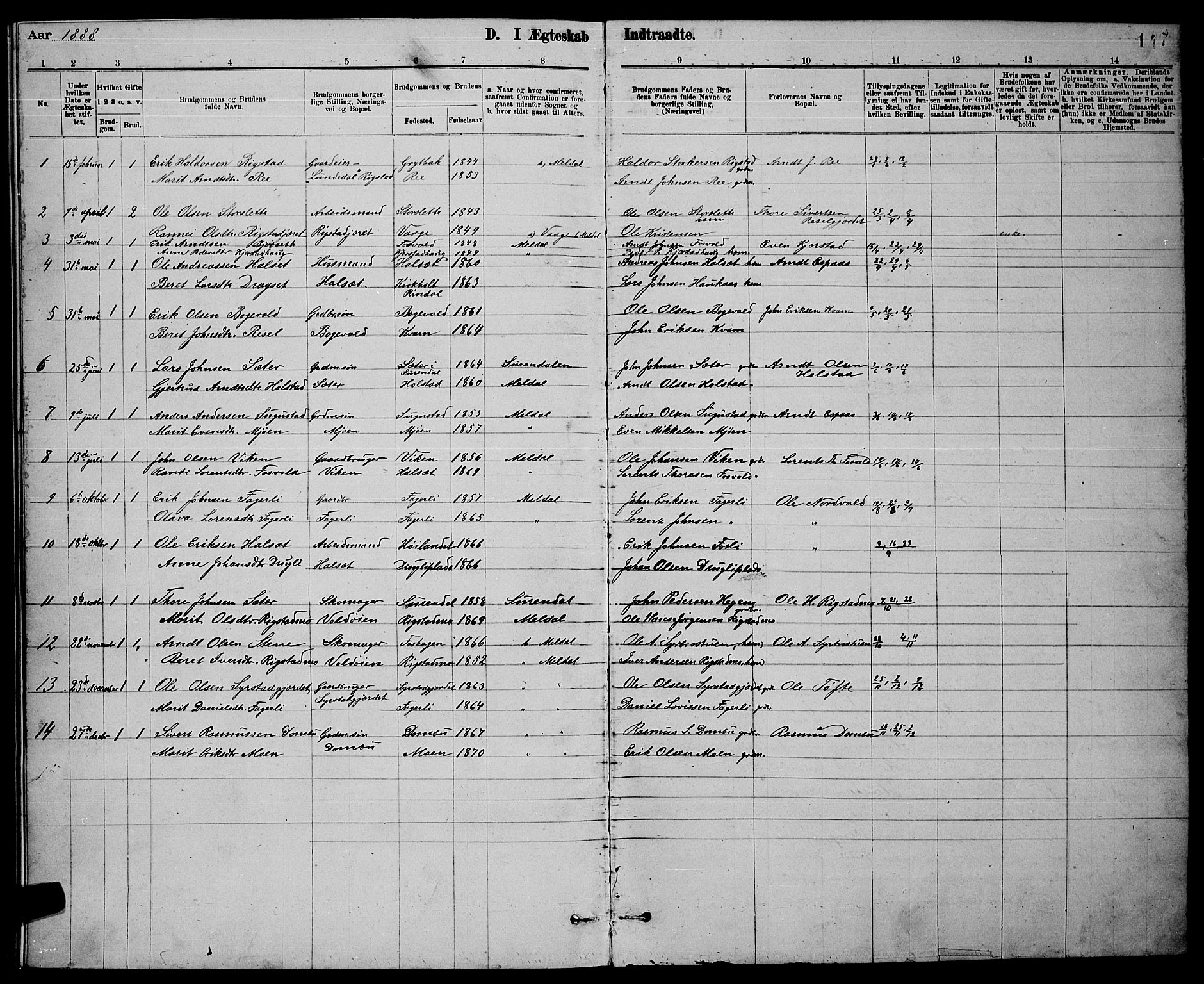 Ministerialprotokoller, klokkerbøker og fødselsregistre - Sør-Trøndelag, SAT/A-1456/672/L0863: Parish register (copy) no. 672C02, 1888-1901, p. 147