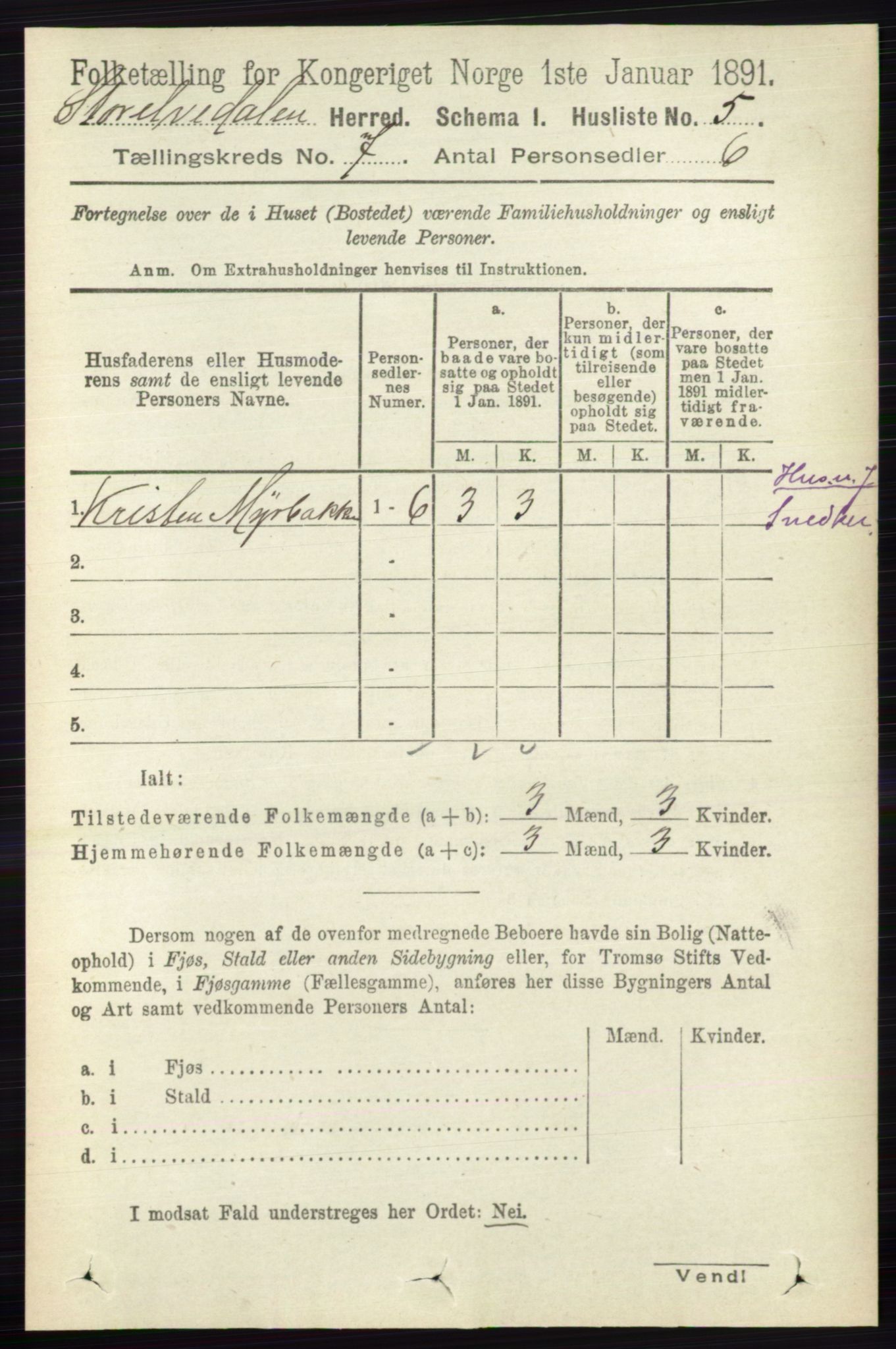 RA, 1891 census for 0430 Stor-Elvdal, 1891, p. 2552